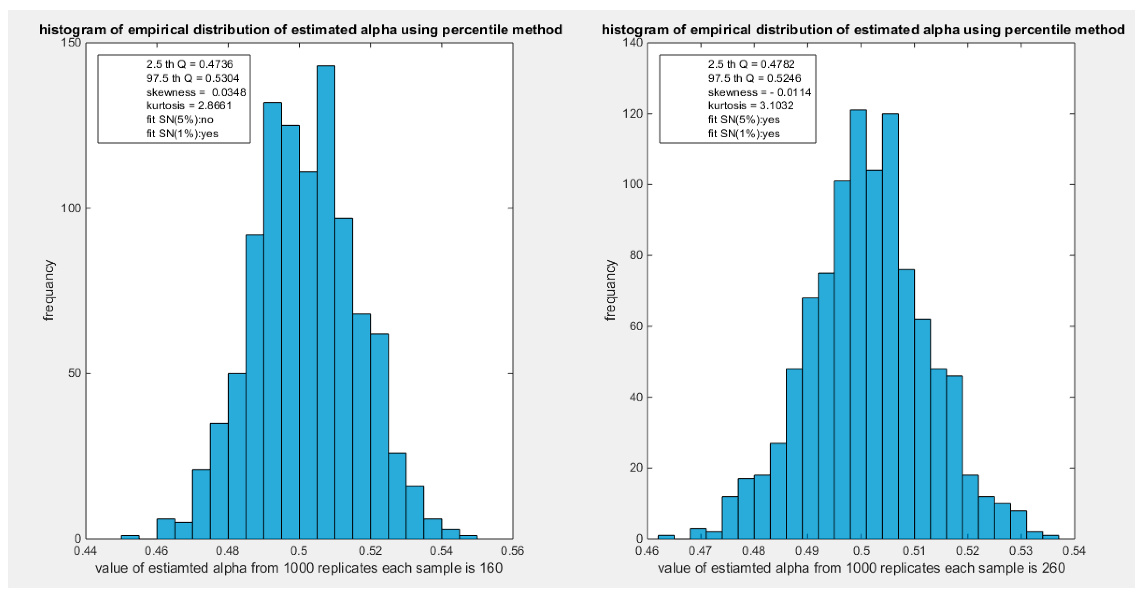 Preprints 165101 g118