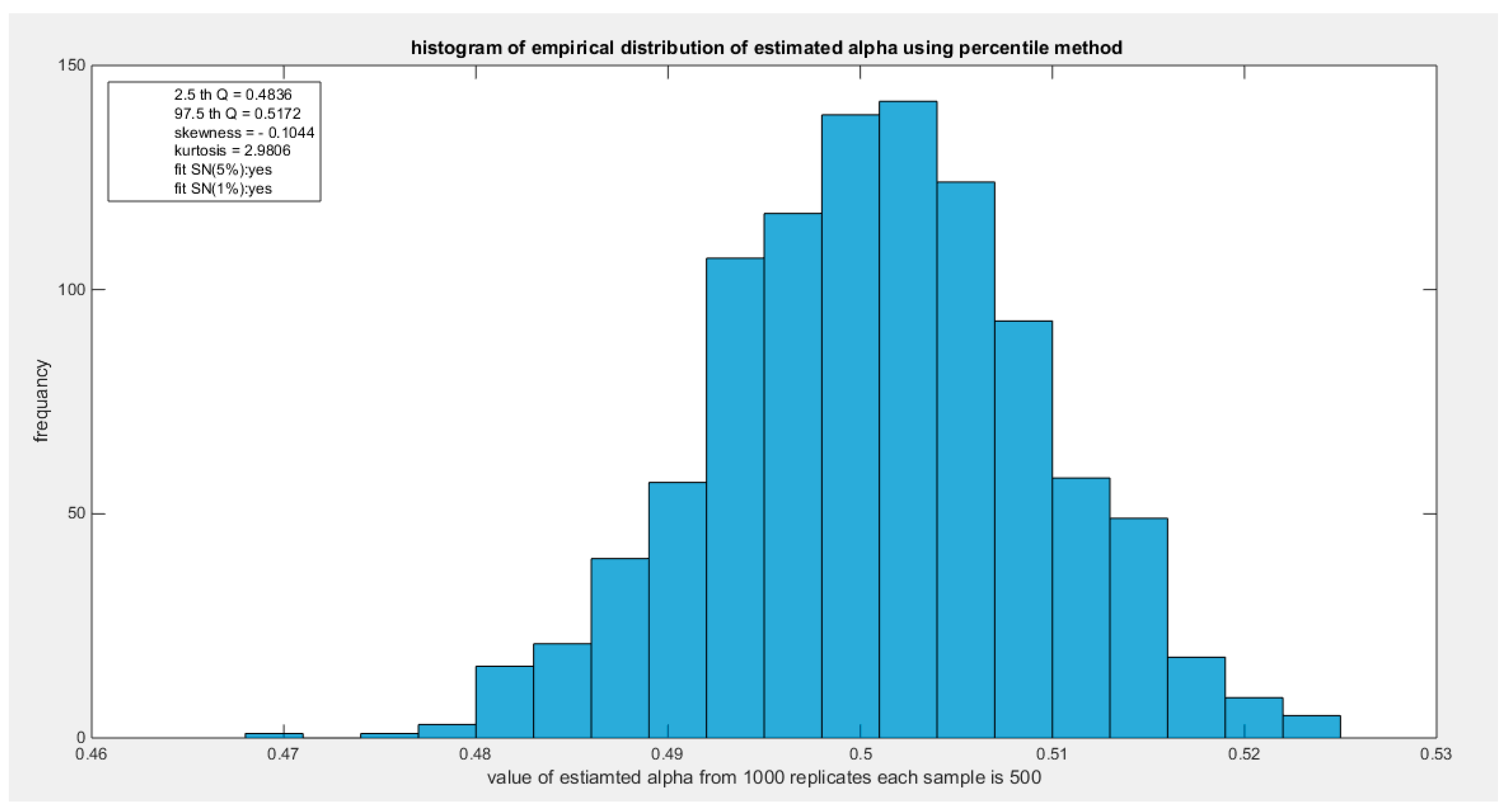 Preprints 165101 g119