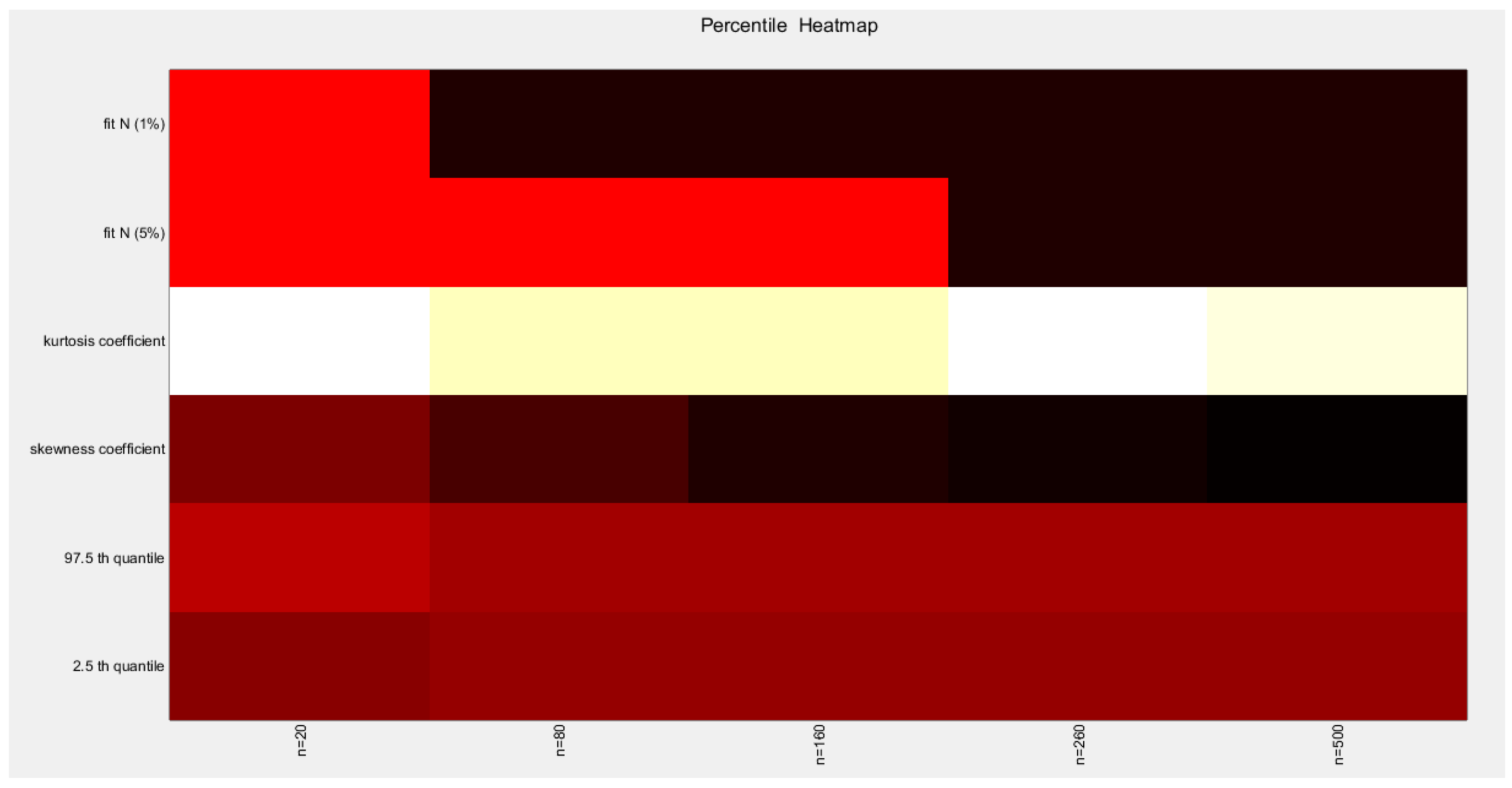 Preprints 165101 g120
