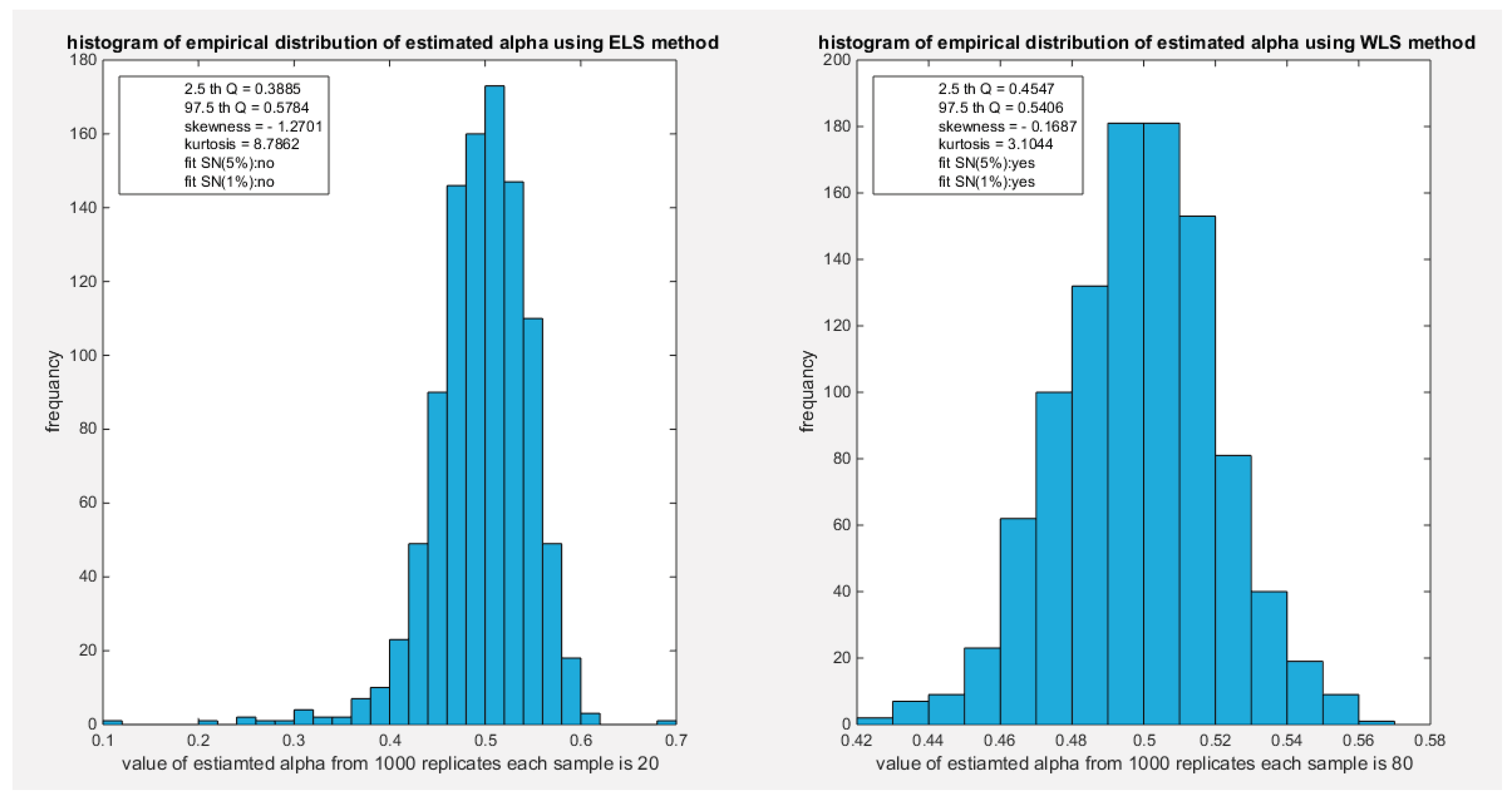 Preprints 165101 g121