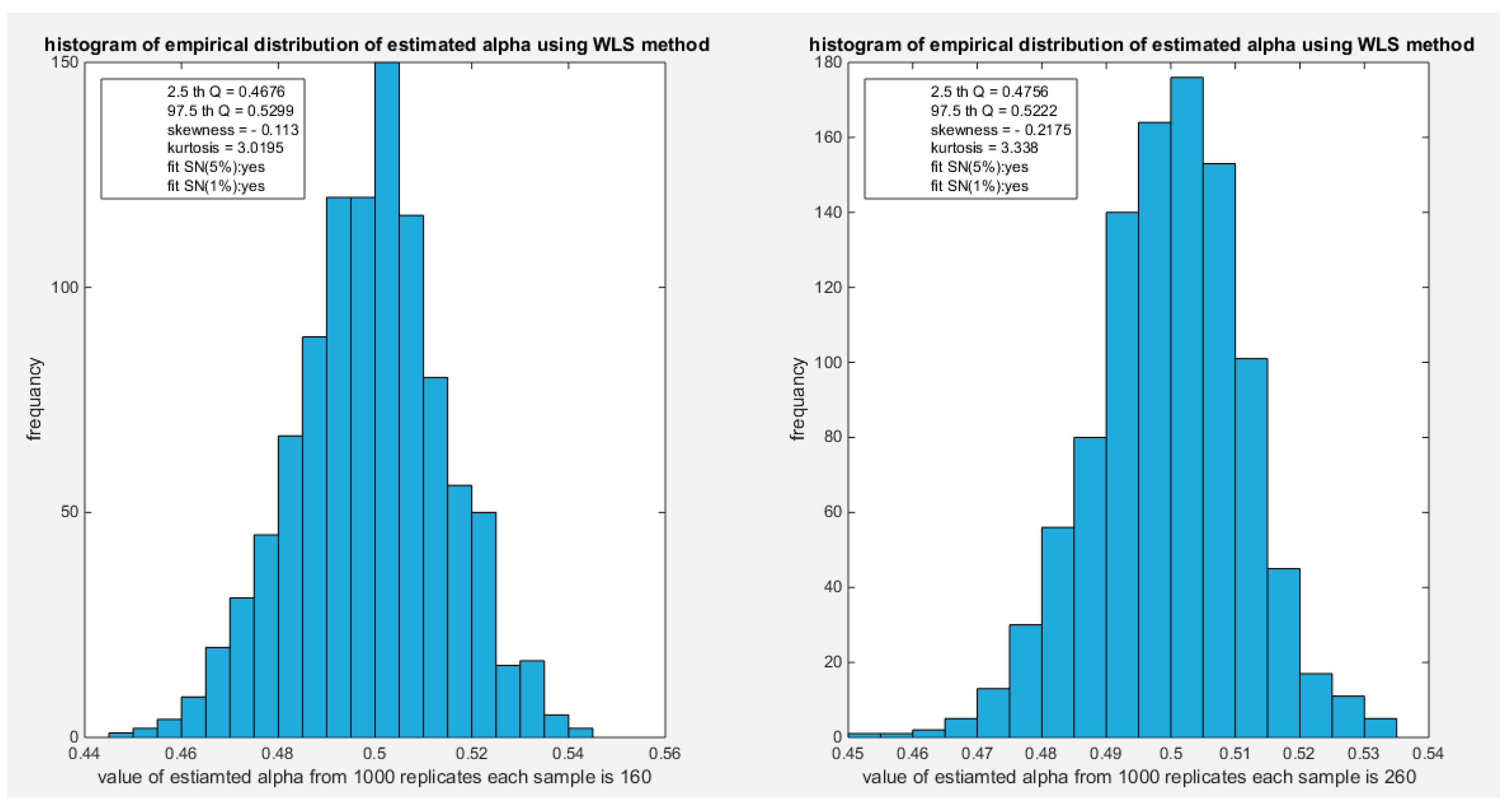 Preprints 165101 g122