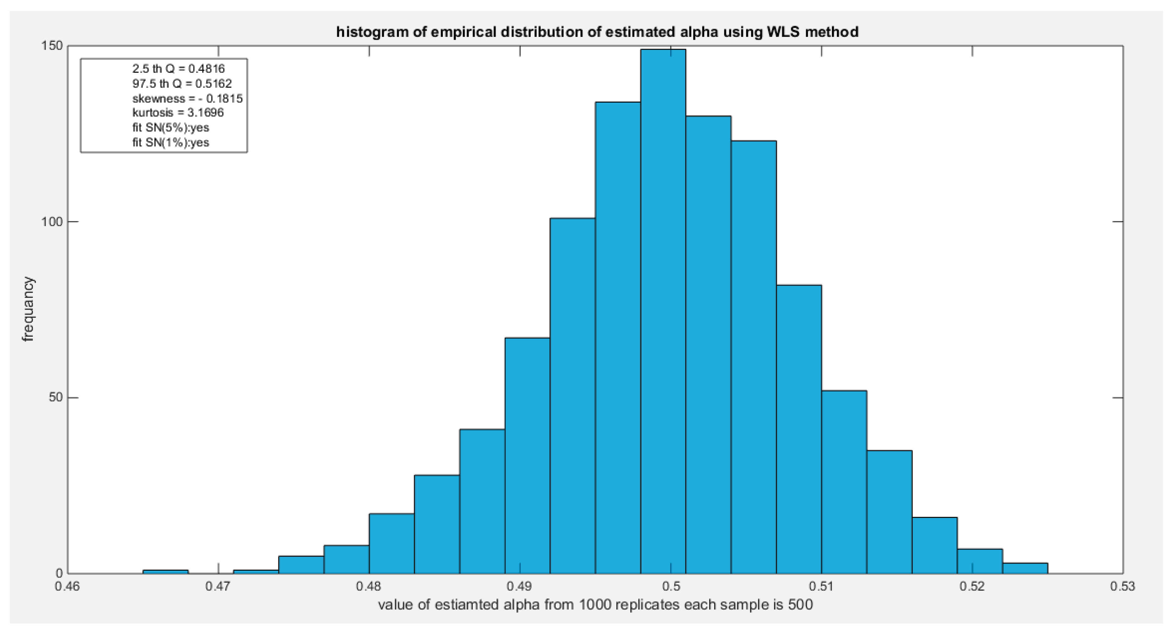 Preprints 165101 g123