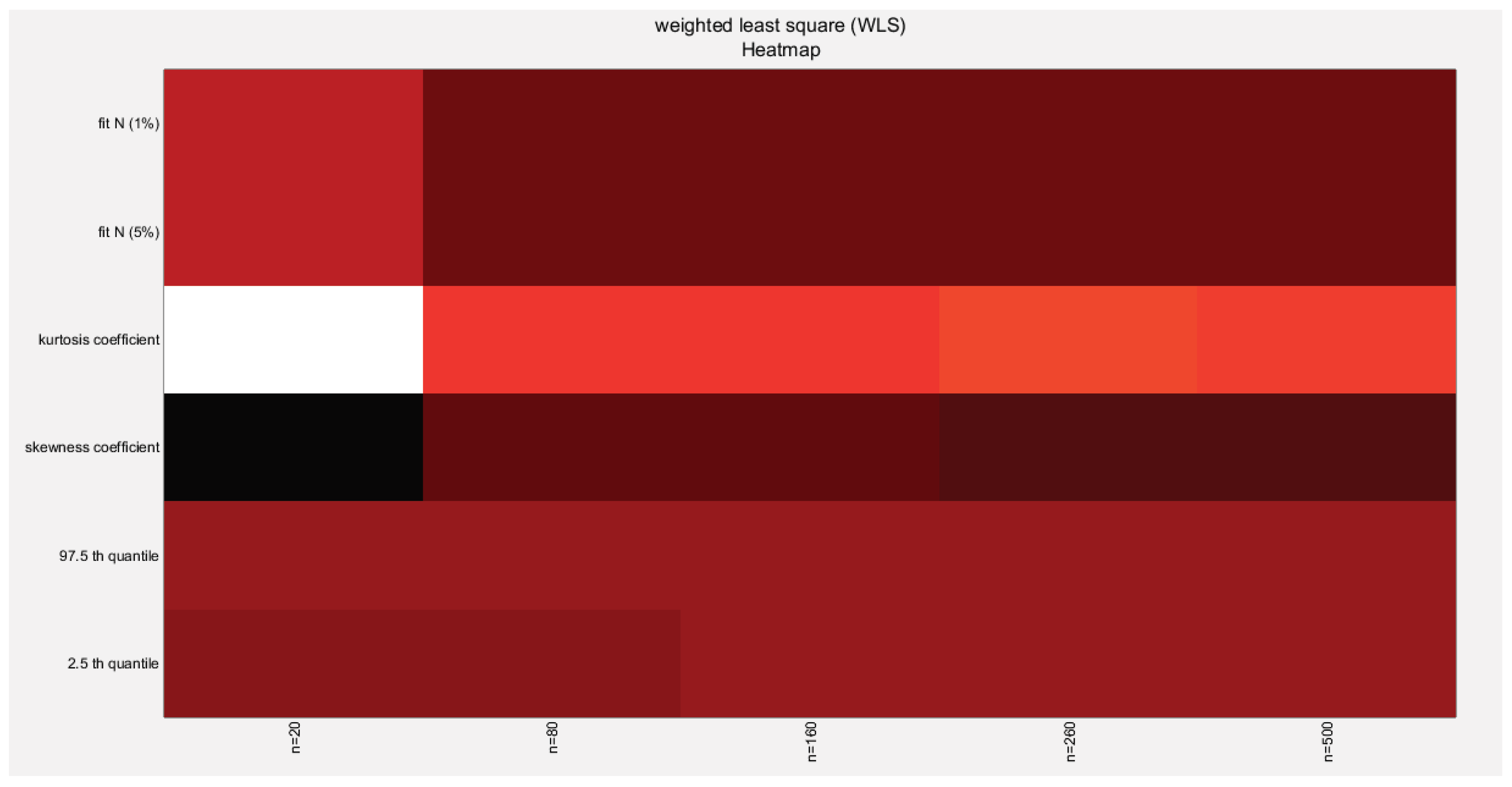 Preprints 165101 g124