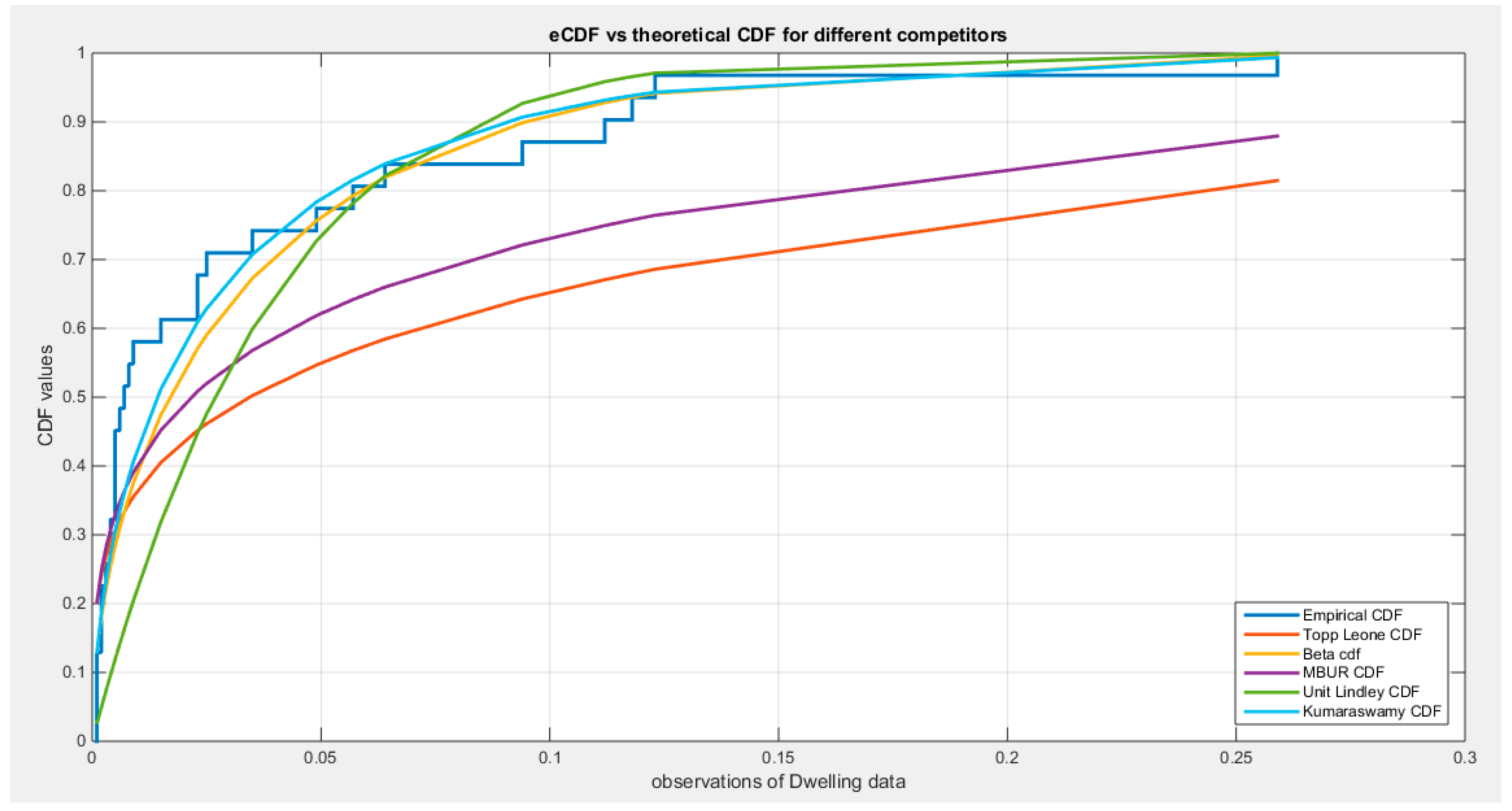 Preprints 165101 g125