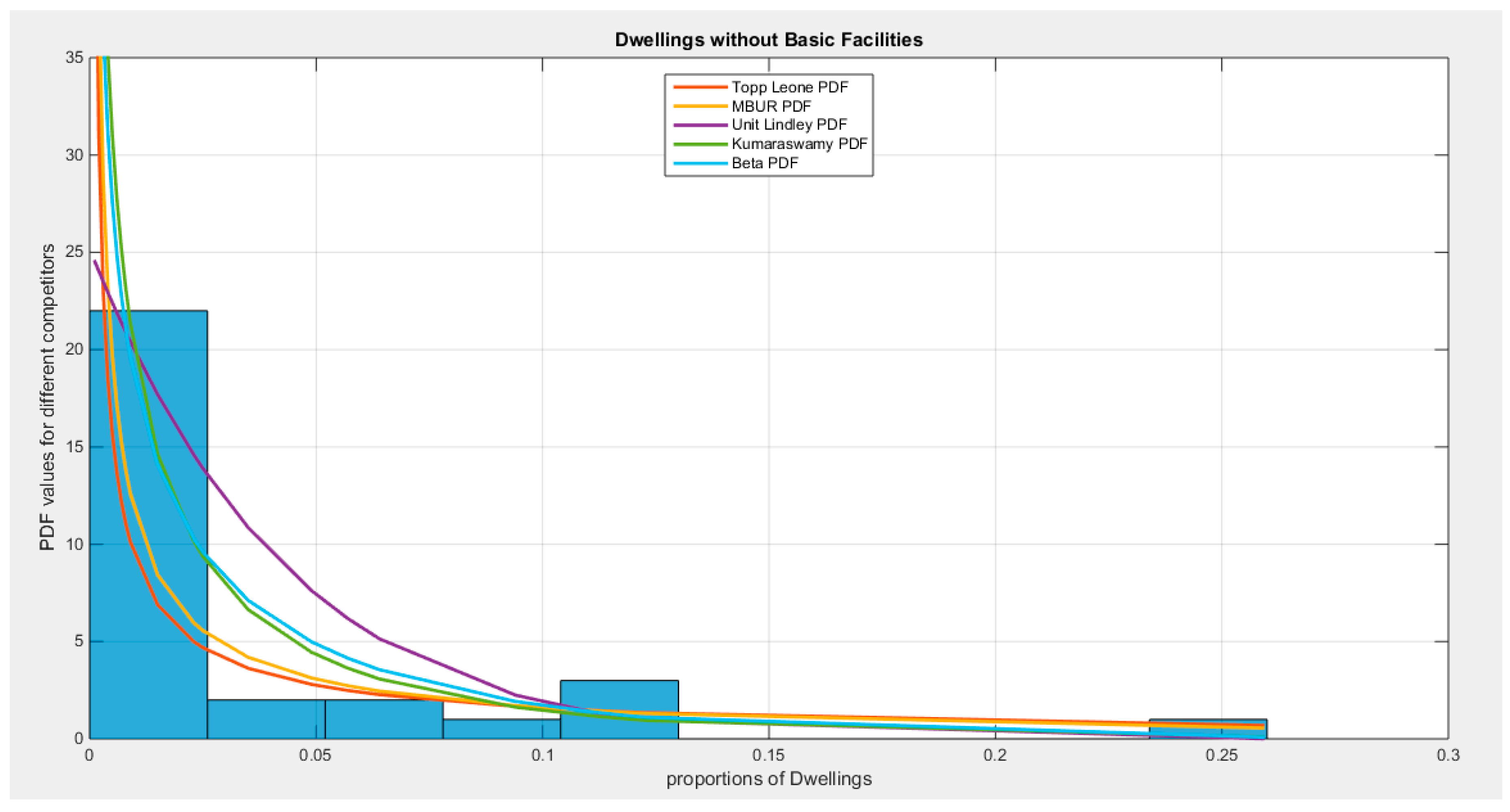 Preprints 165101 g126