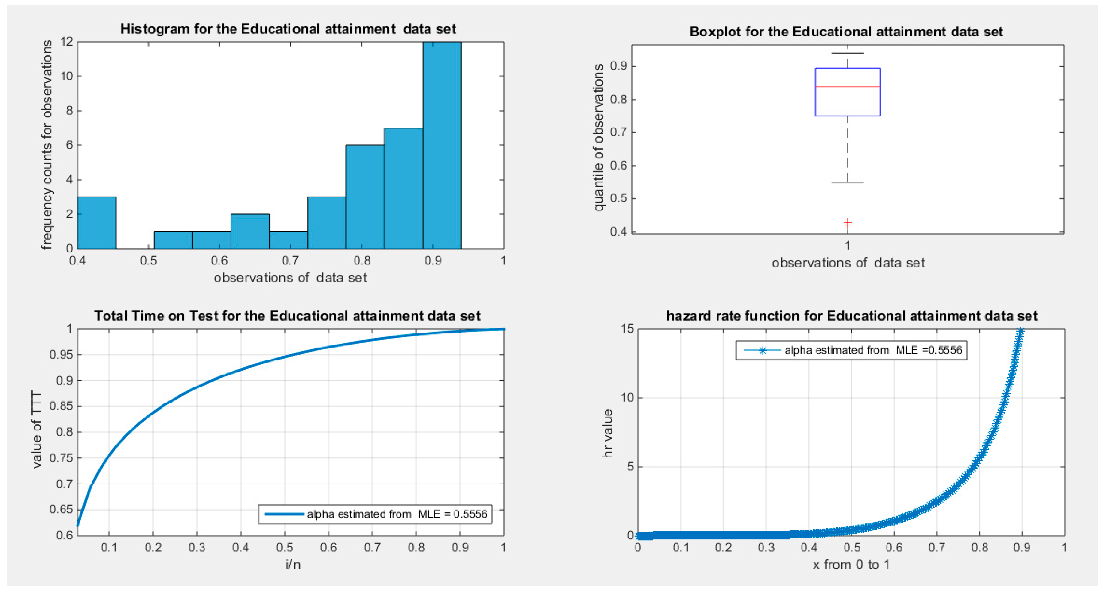 Preprints 165101 g129