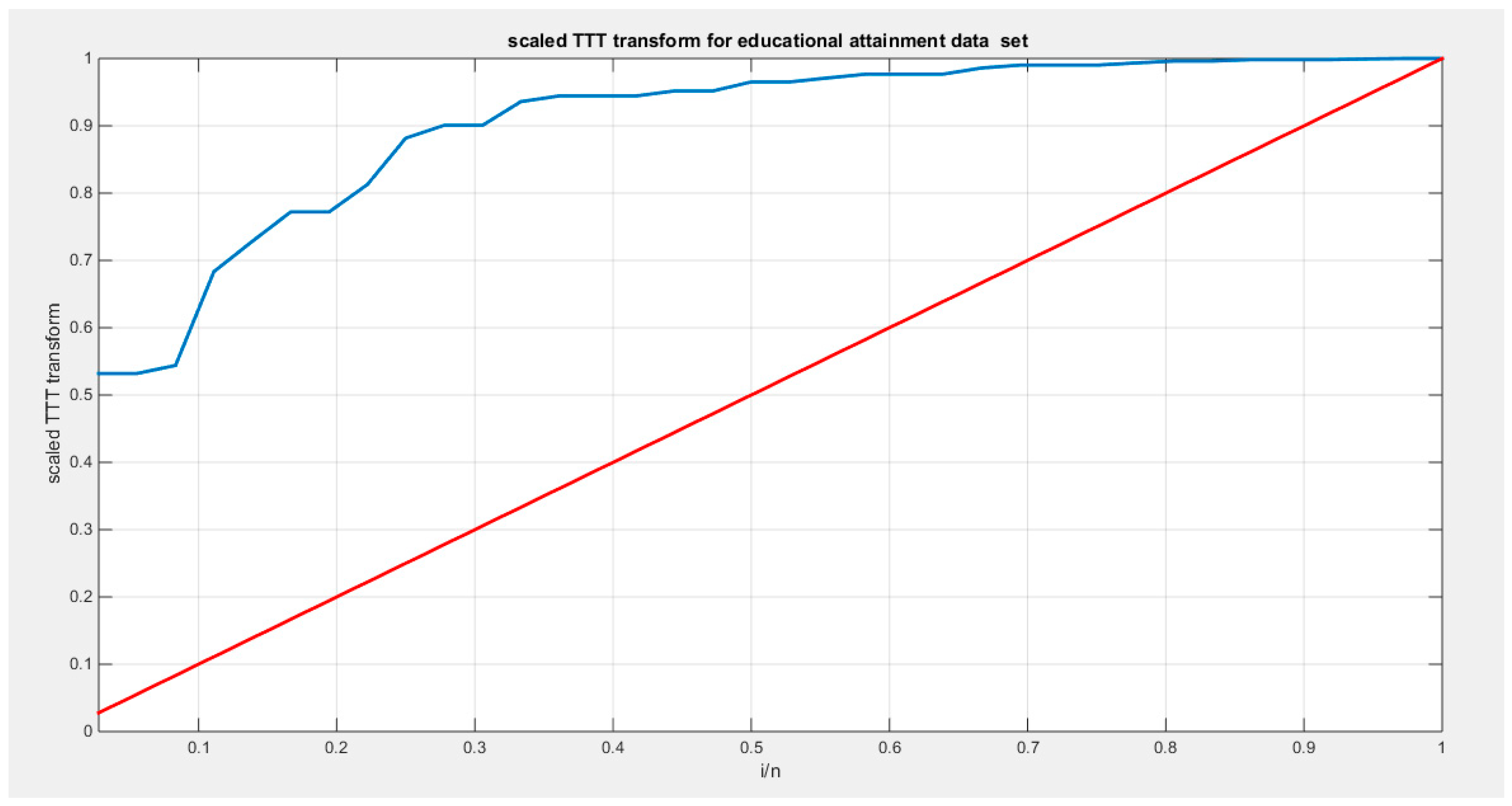 Preprints 165101 g130