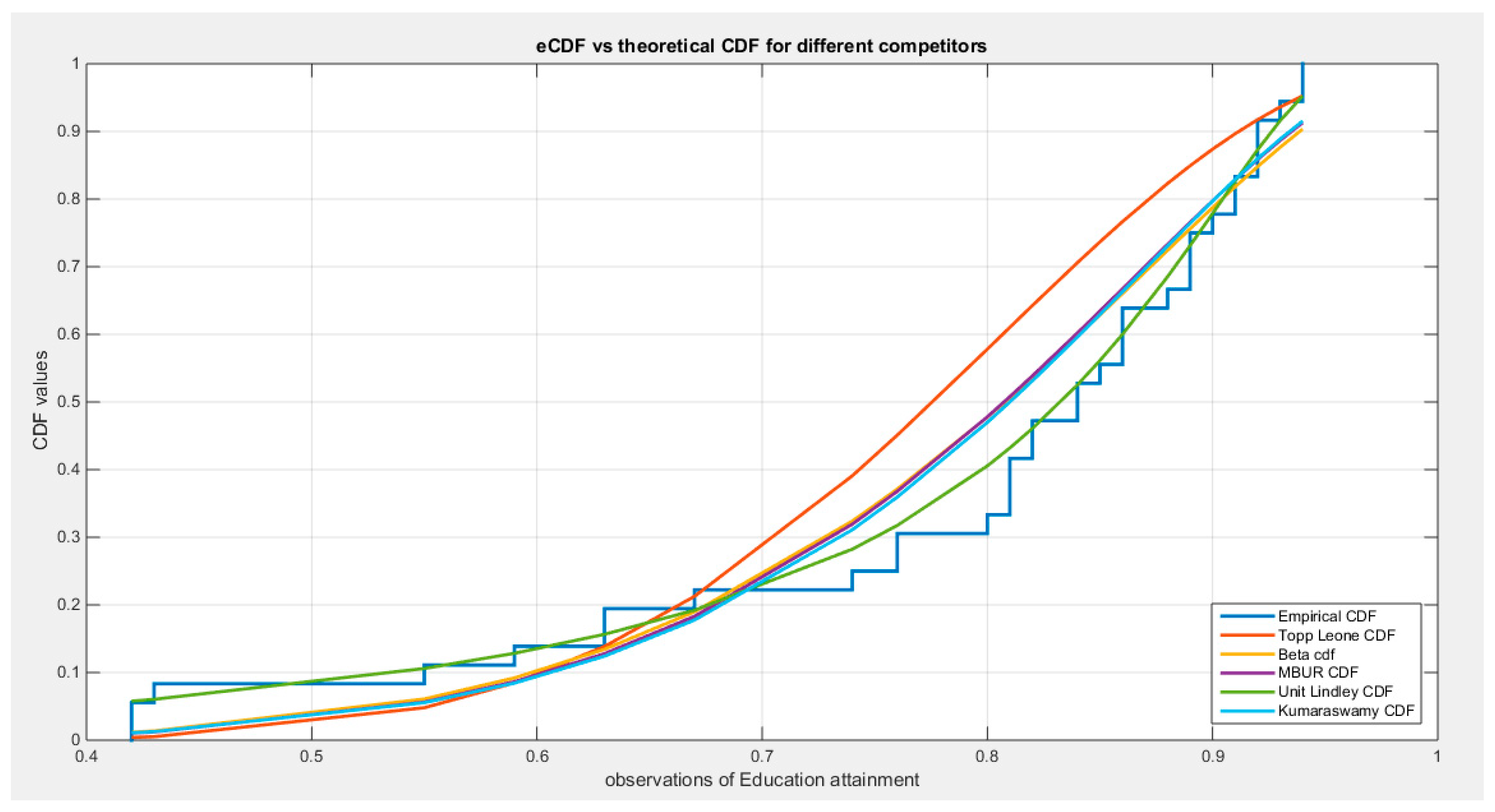 Preprints 165101 g131