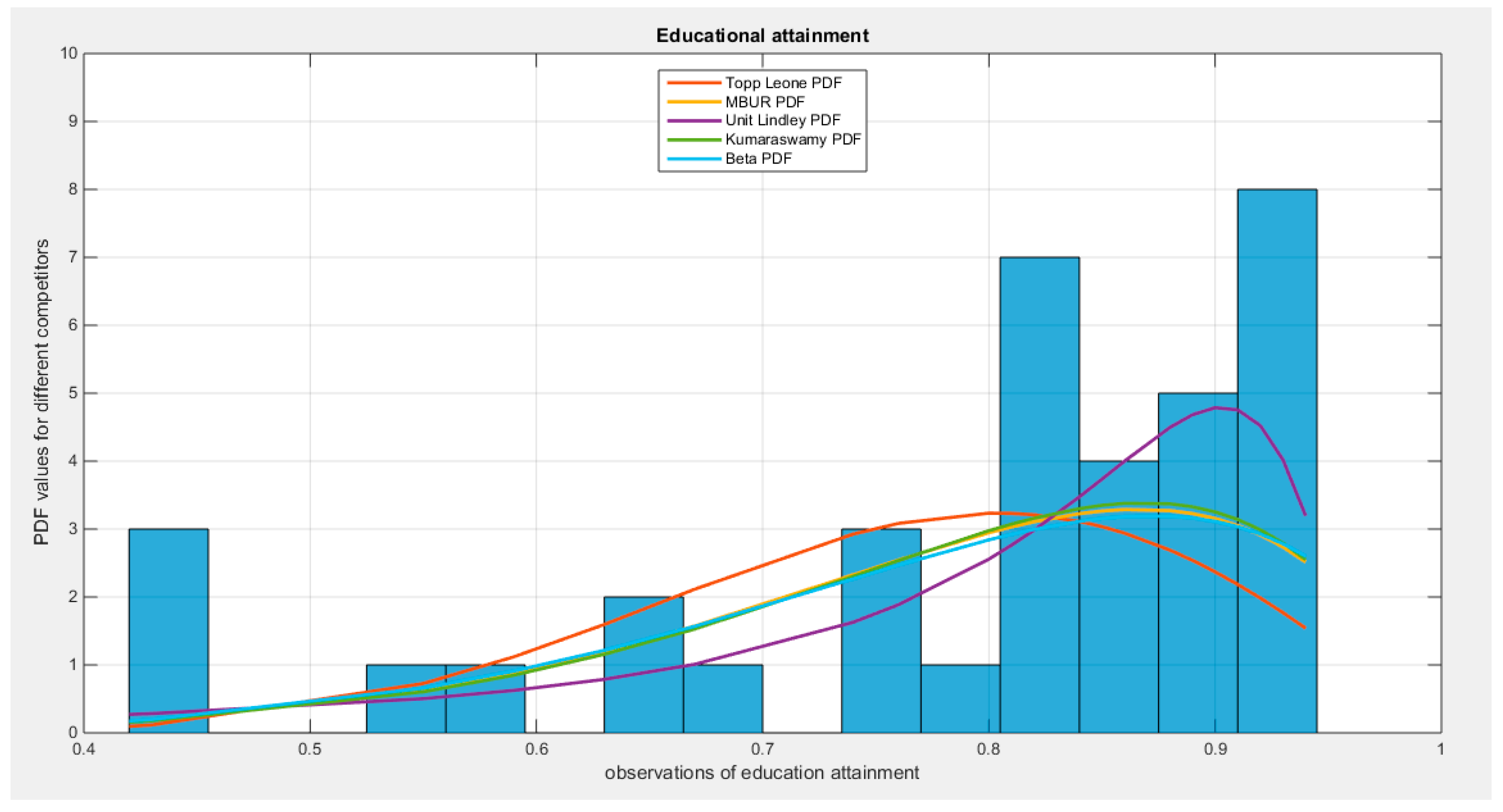 Preprints 165101 g132