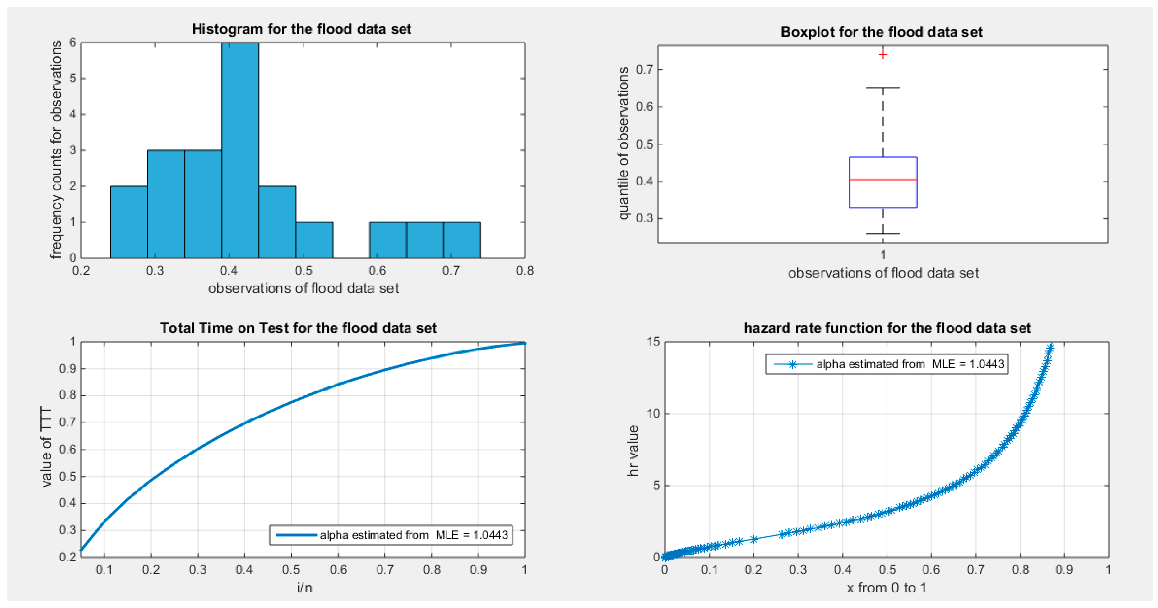 Preprints 165101 g135