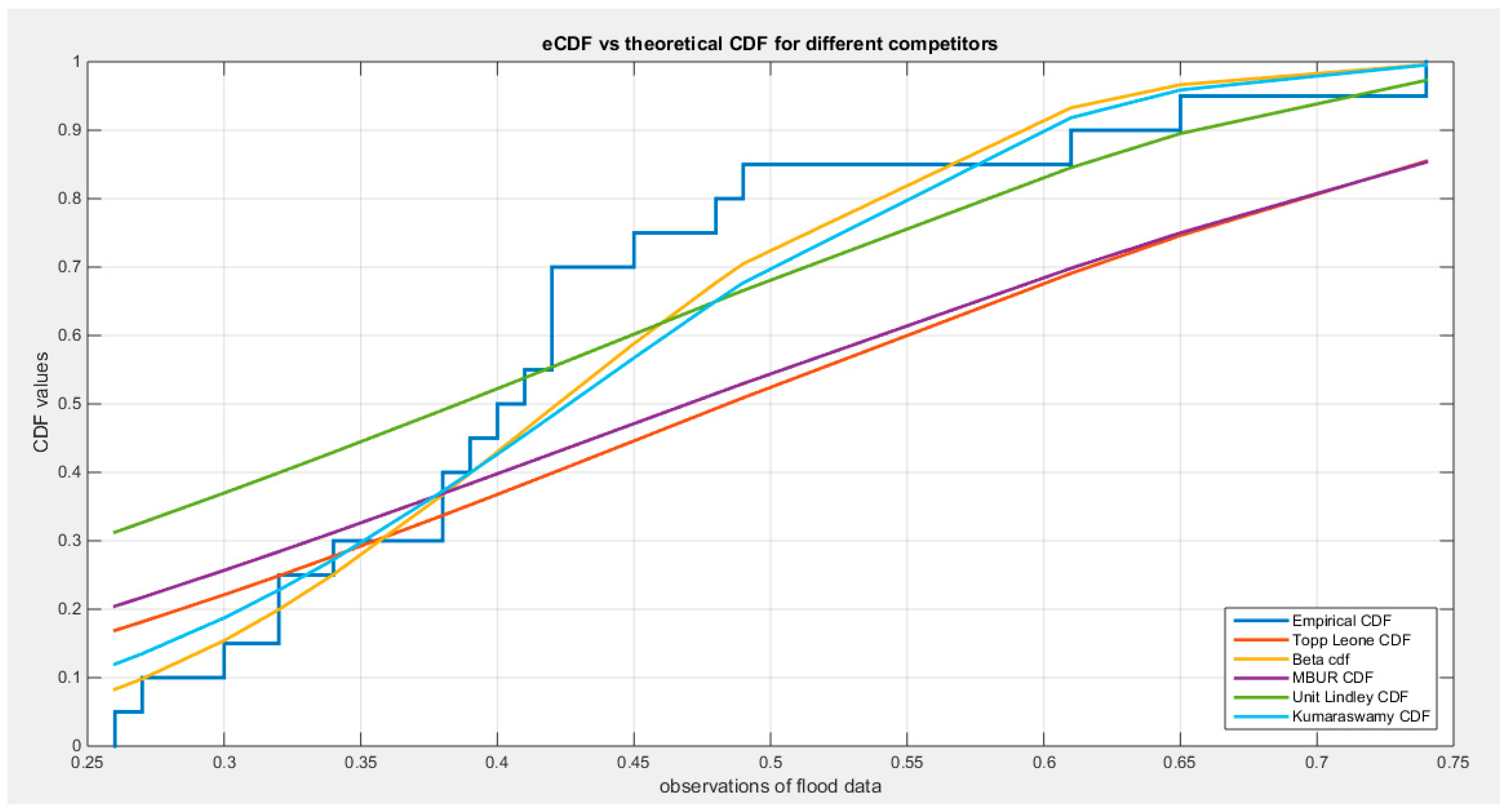 Preprints 165101 g137