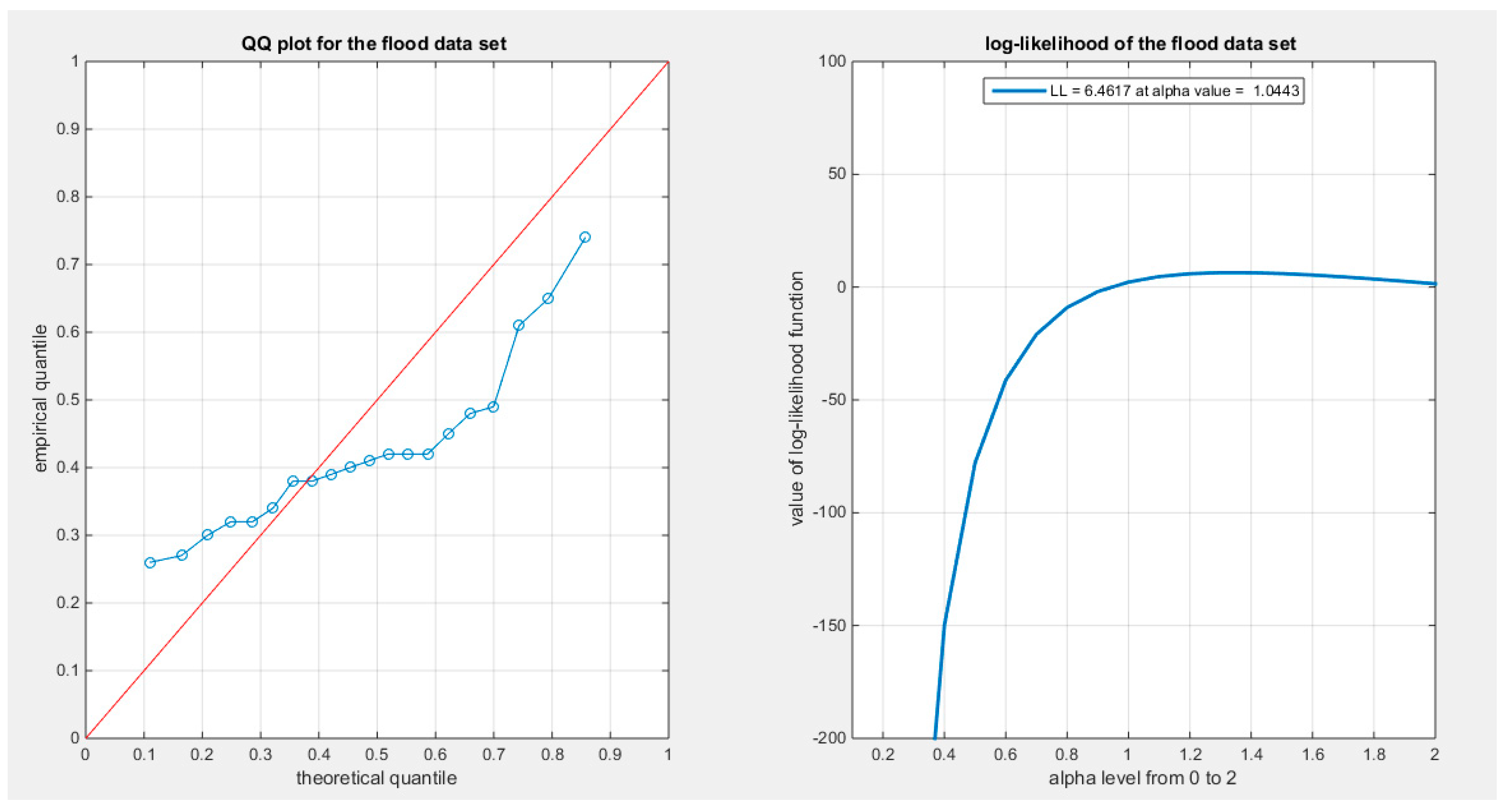 Preprints 165101 g139