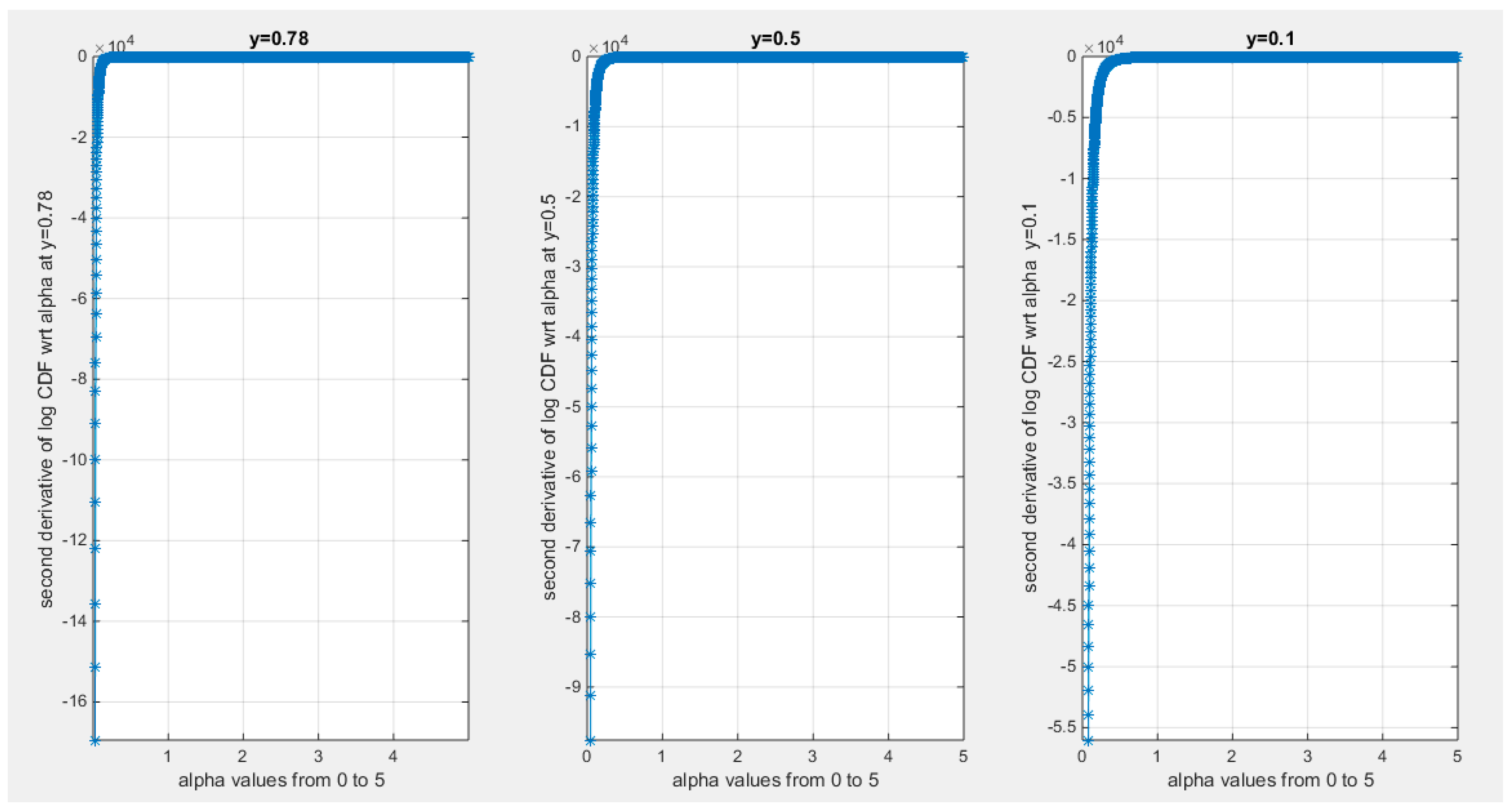 Preprints 165101 gs014