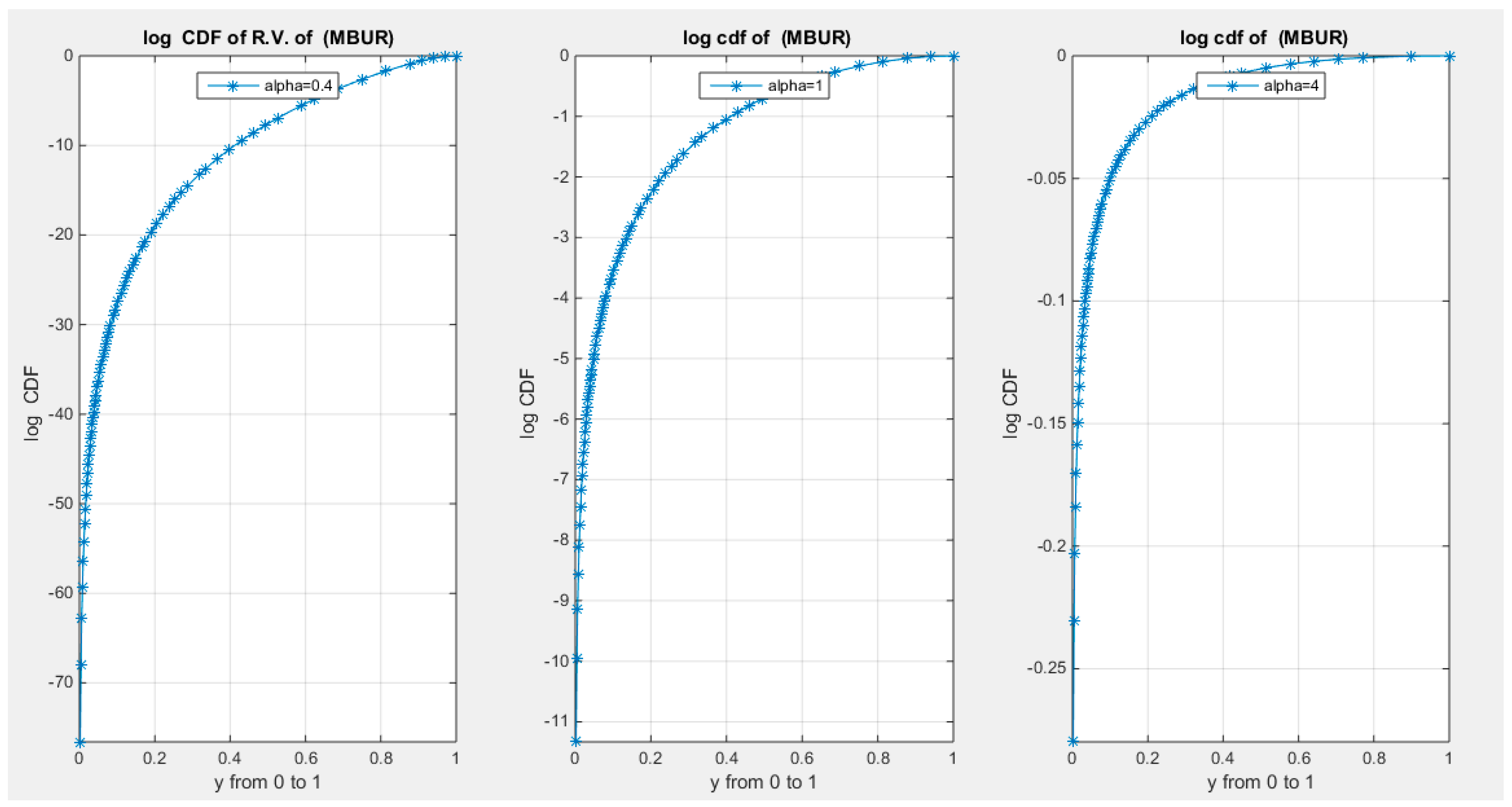 Preprints 165101 gs015