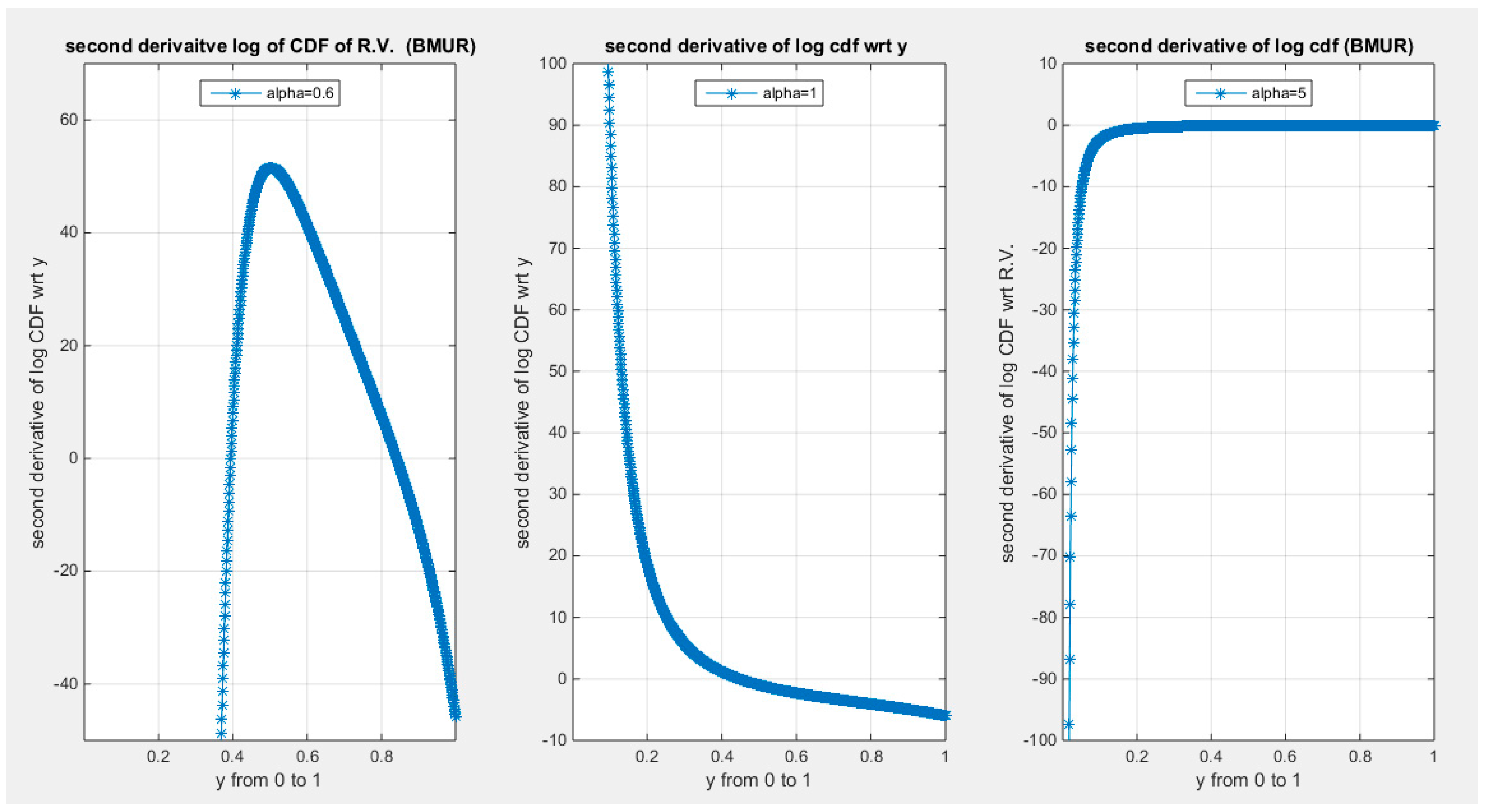 Preprints 165101 gs017