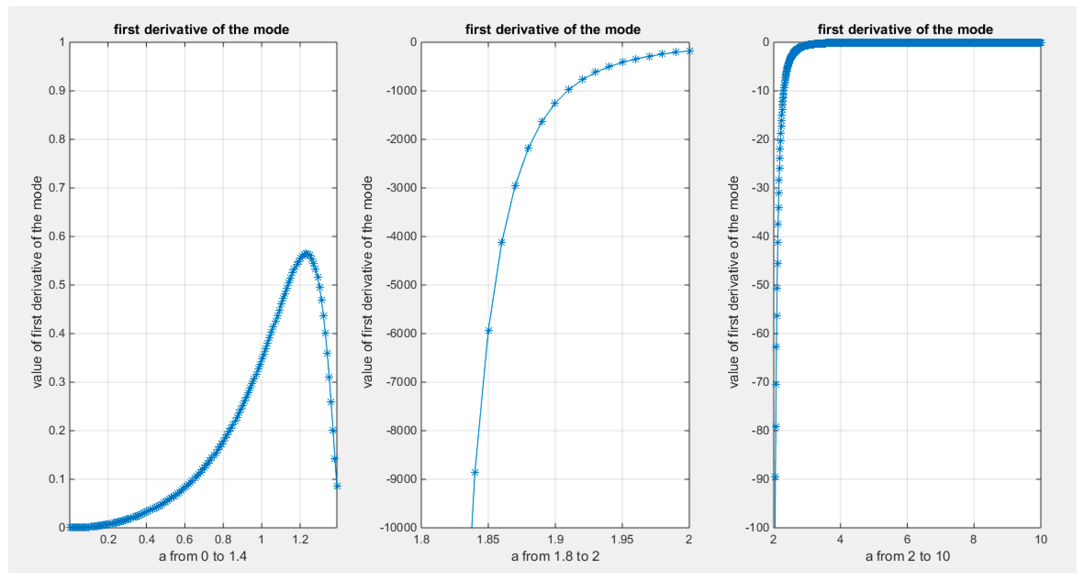 Preprints 165101 gs020