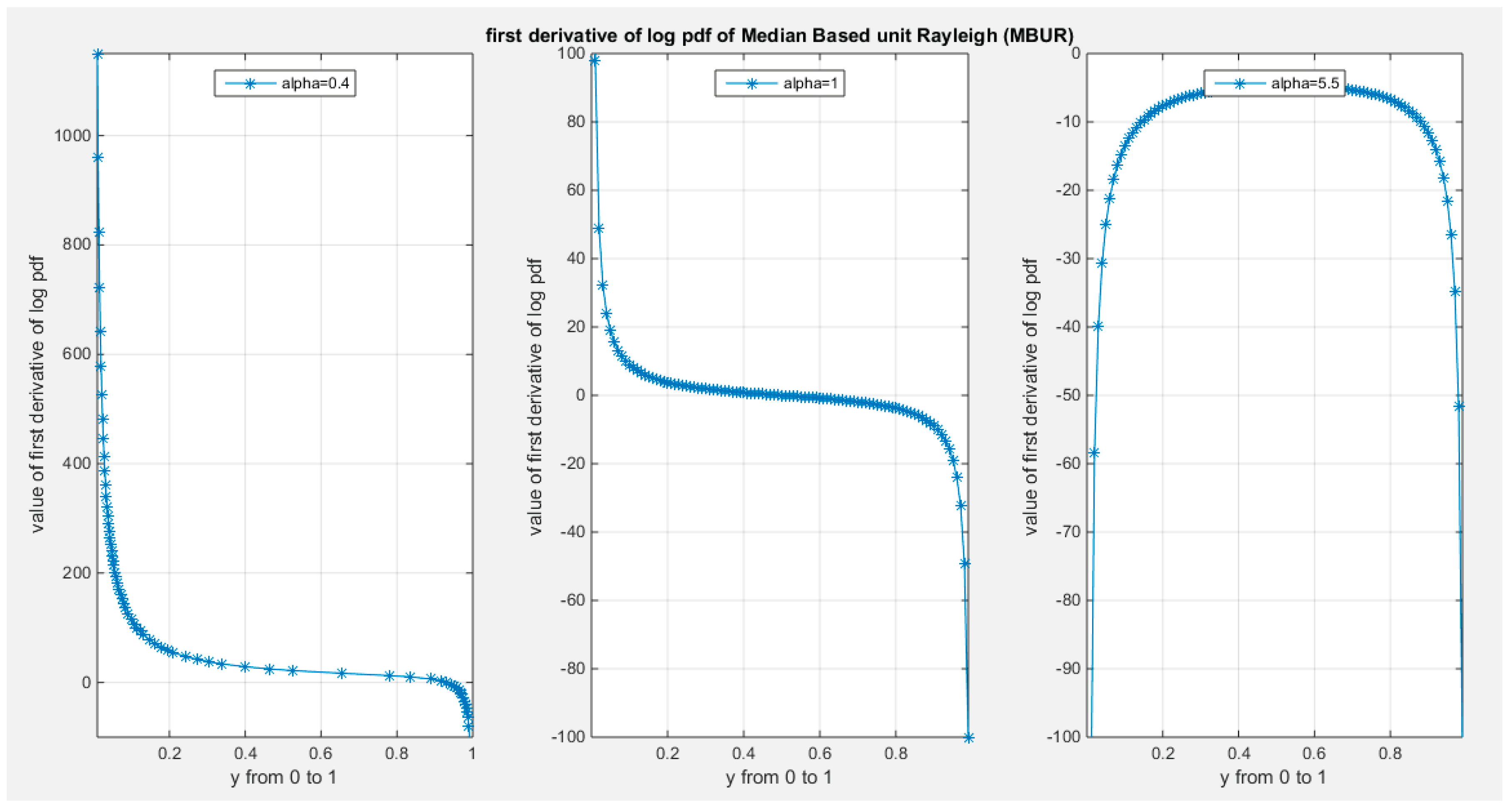 Preprints 165101 gs024