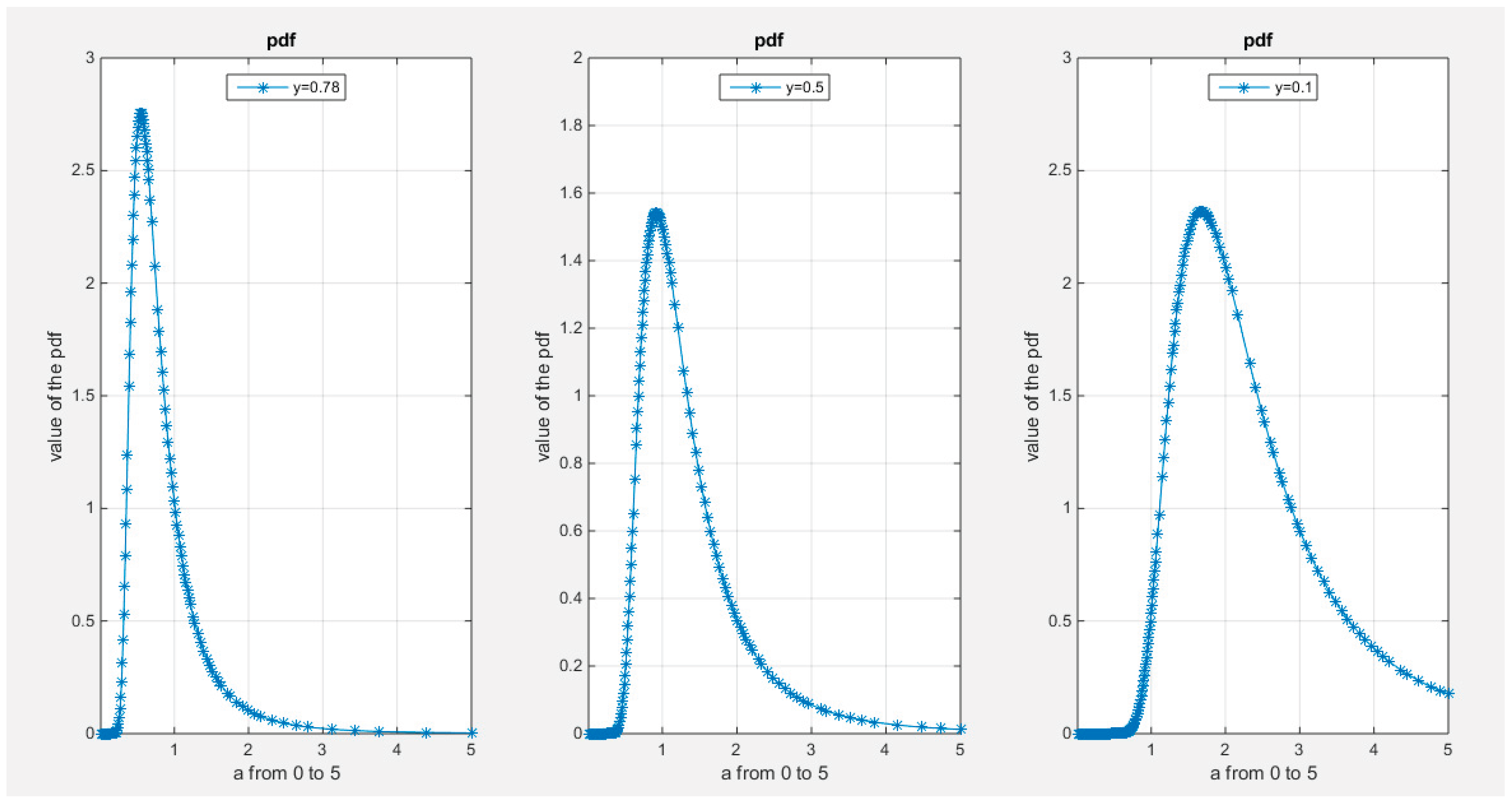 Preprints 165101 gs026
