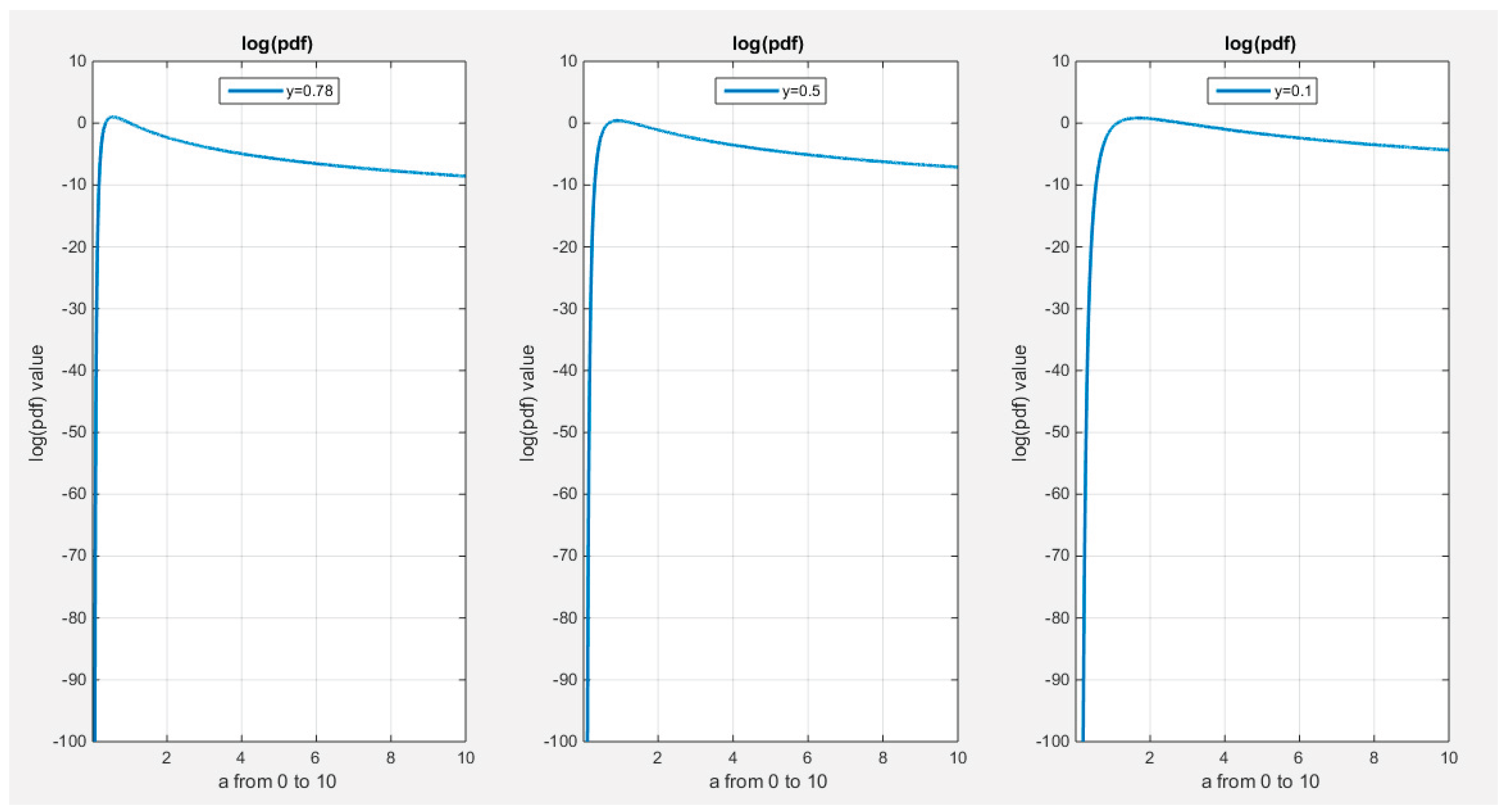 Preprints 165101 gs027