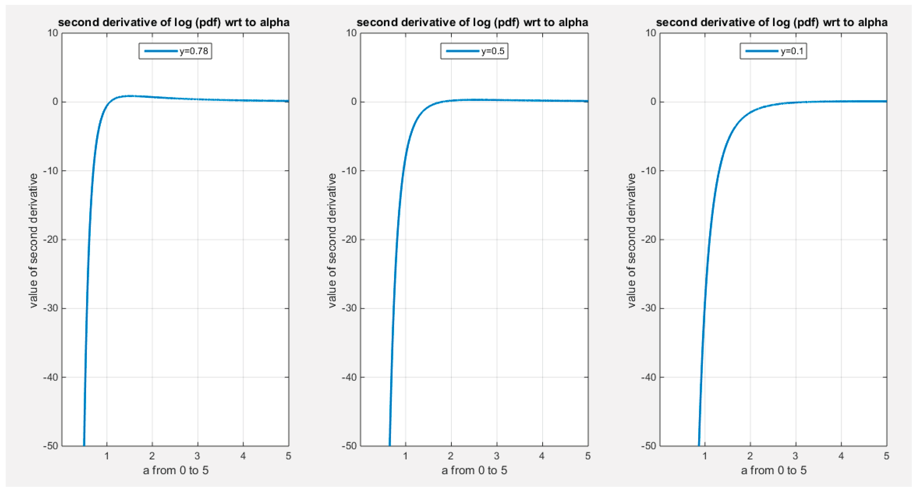 Preprints 165101 gs029