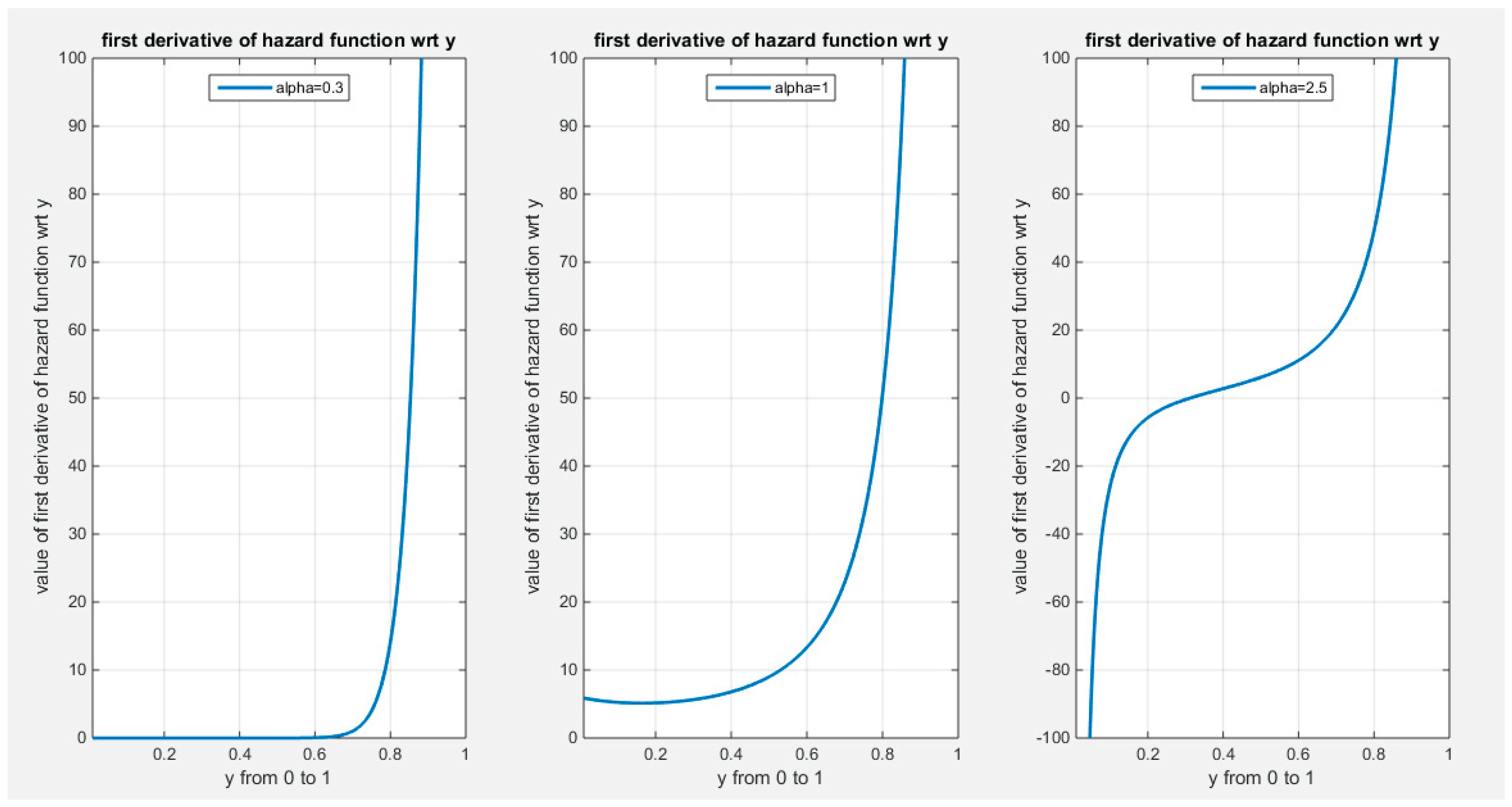Preprints 165101 gs030