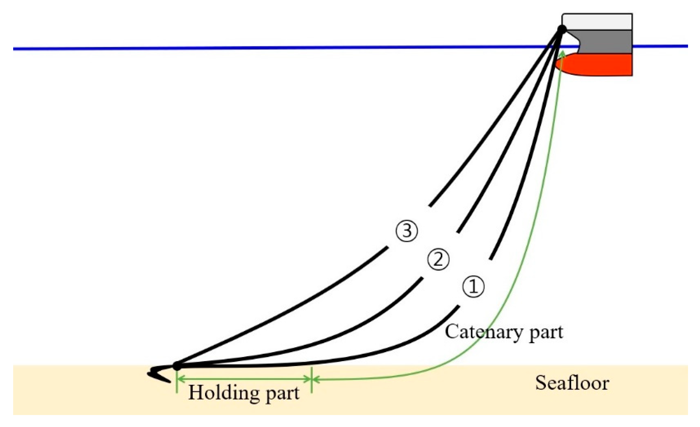 Preprints 88094 g001