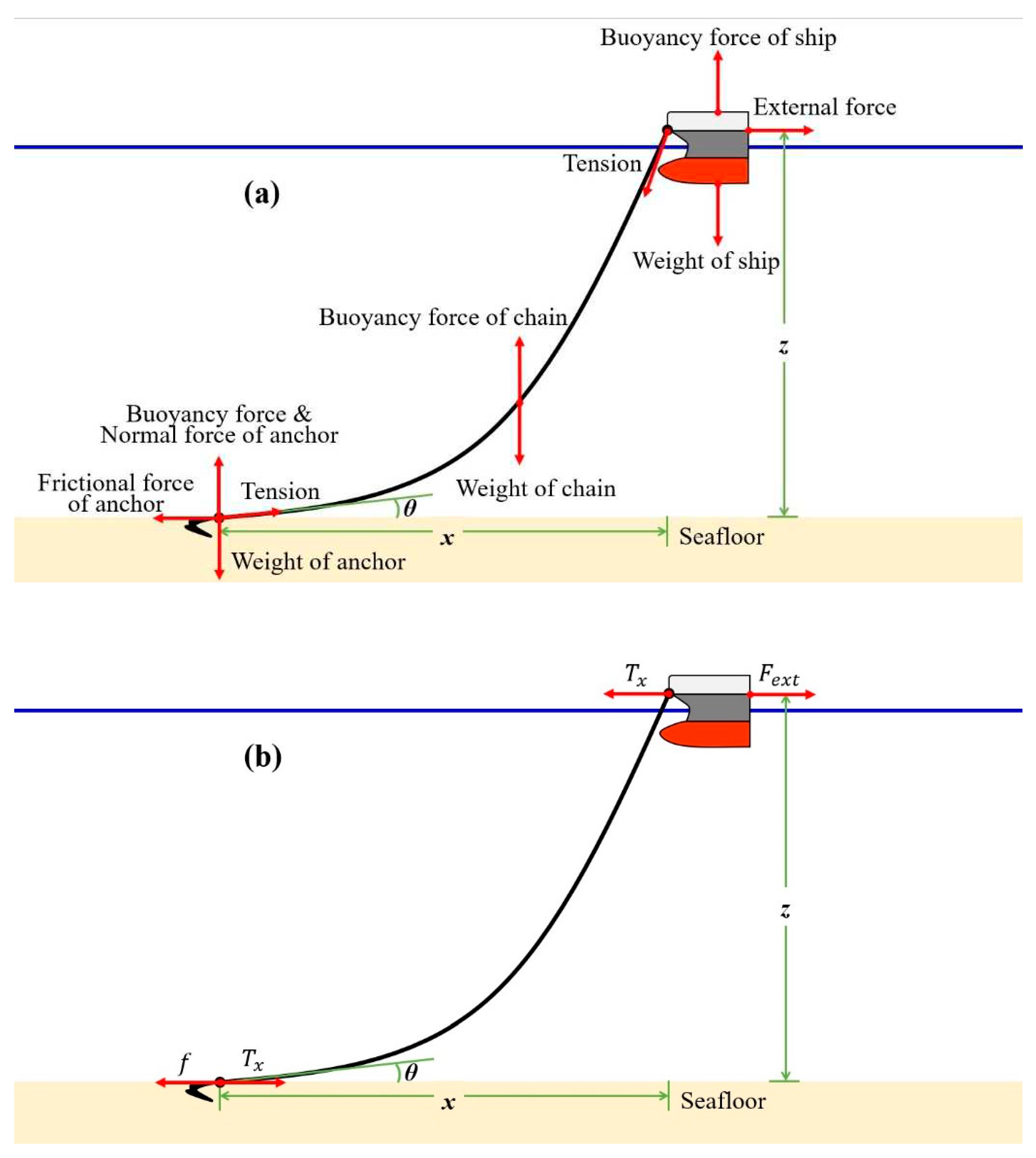 Preprints 88094 g002