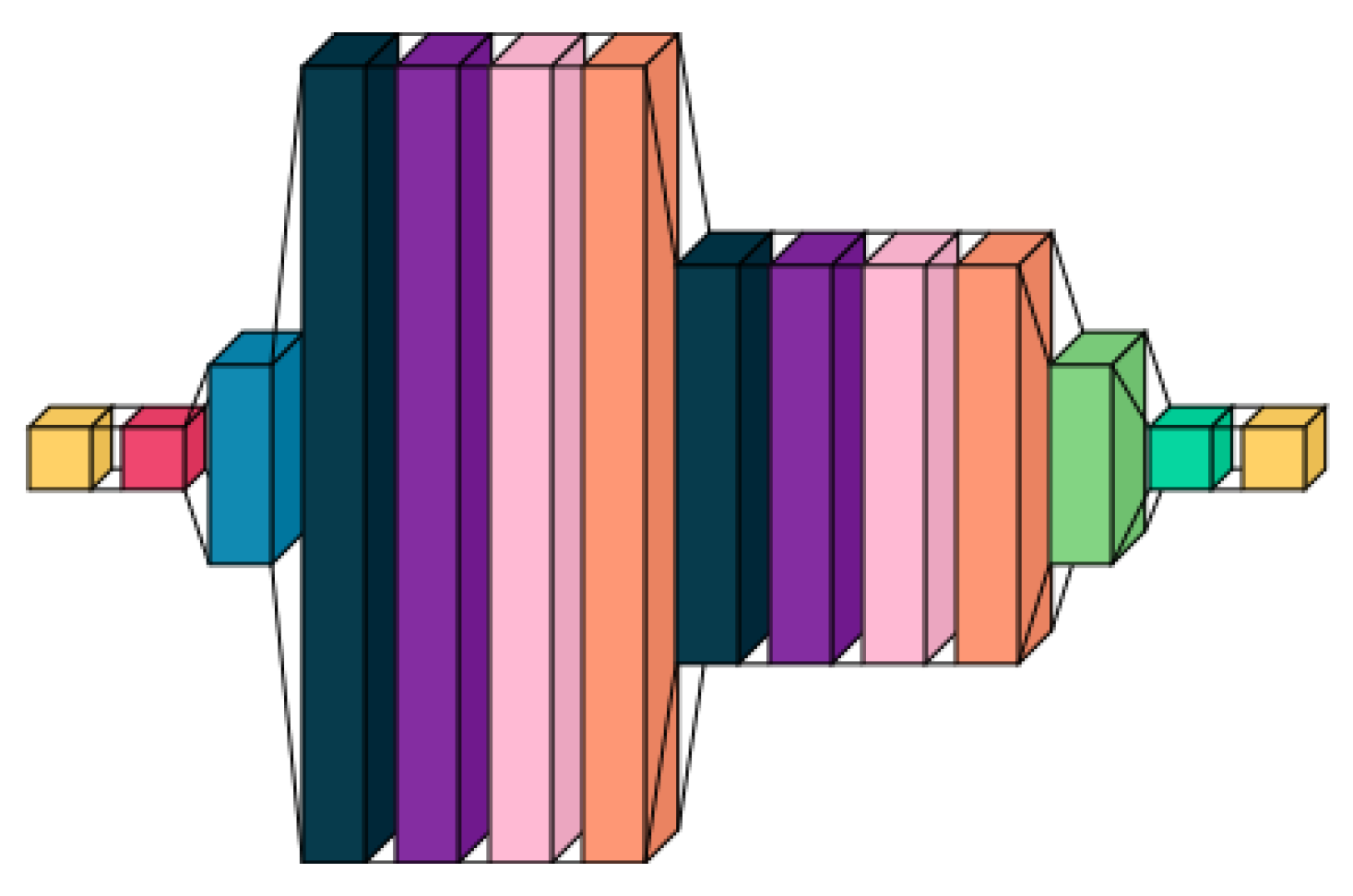 Preprints 146979 g001