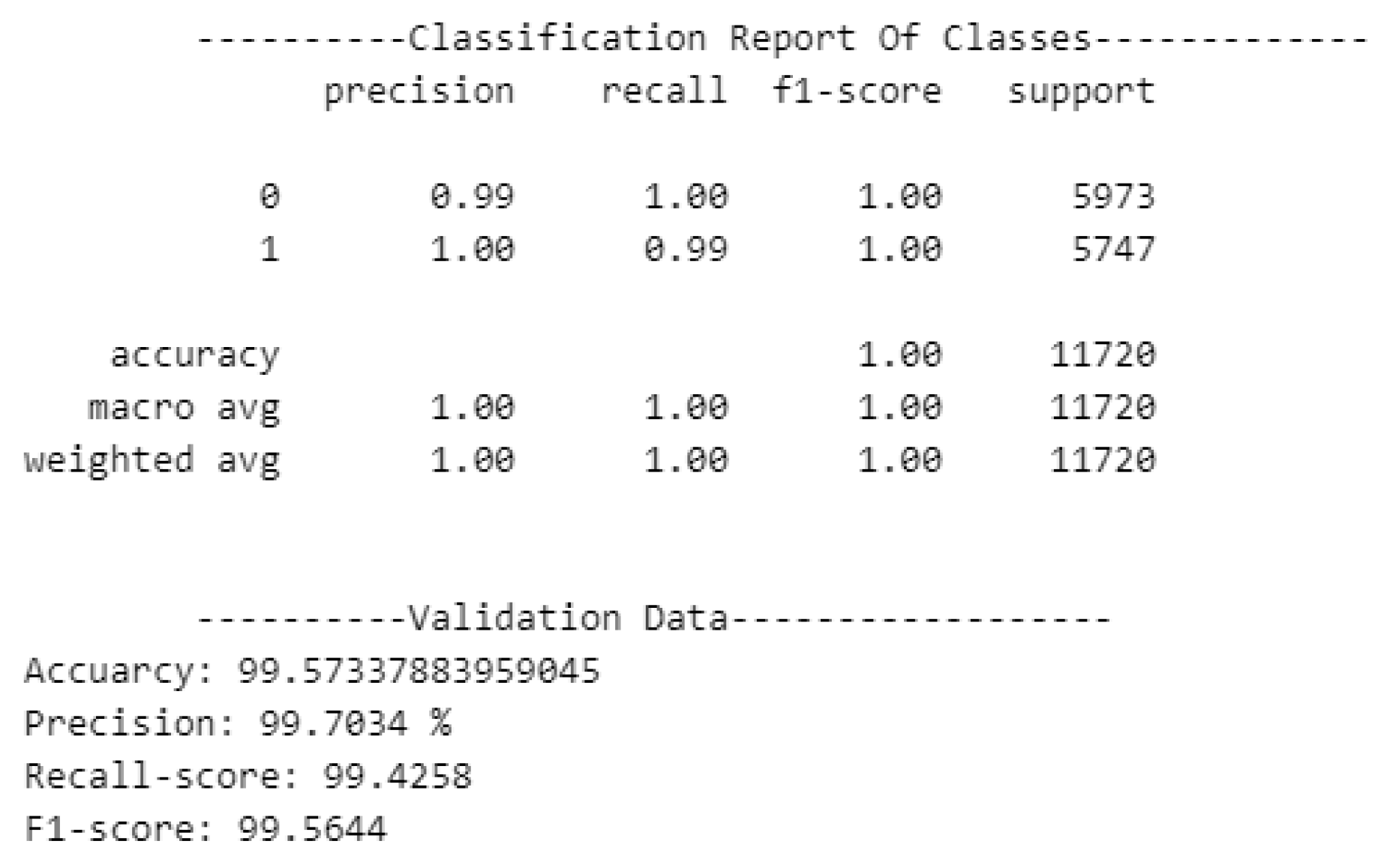 Preprints 146979 g002