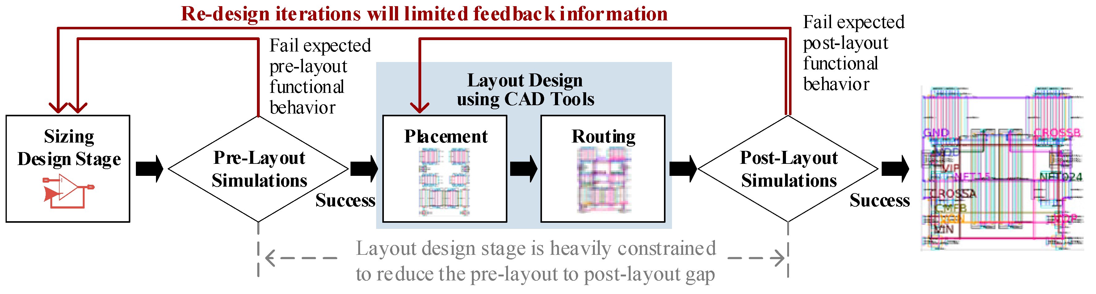 Preprints 153847 g001