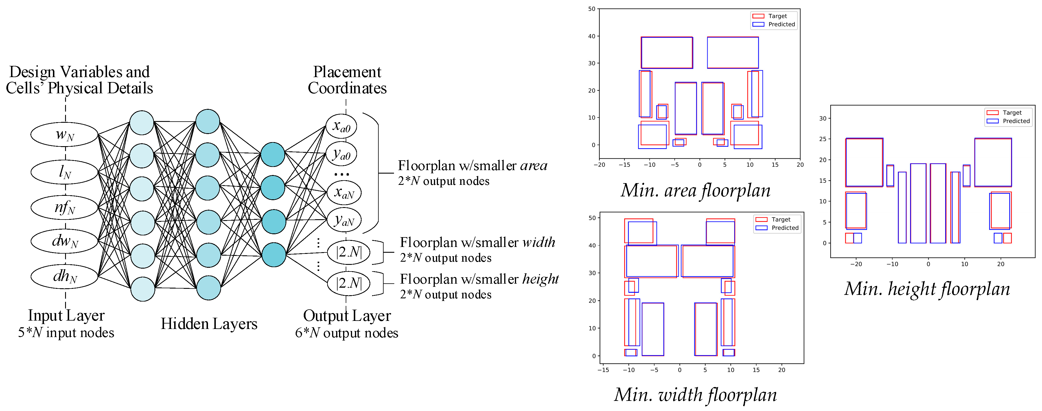Preprints 153847 g002