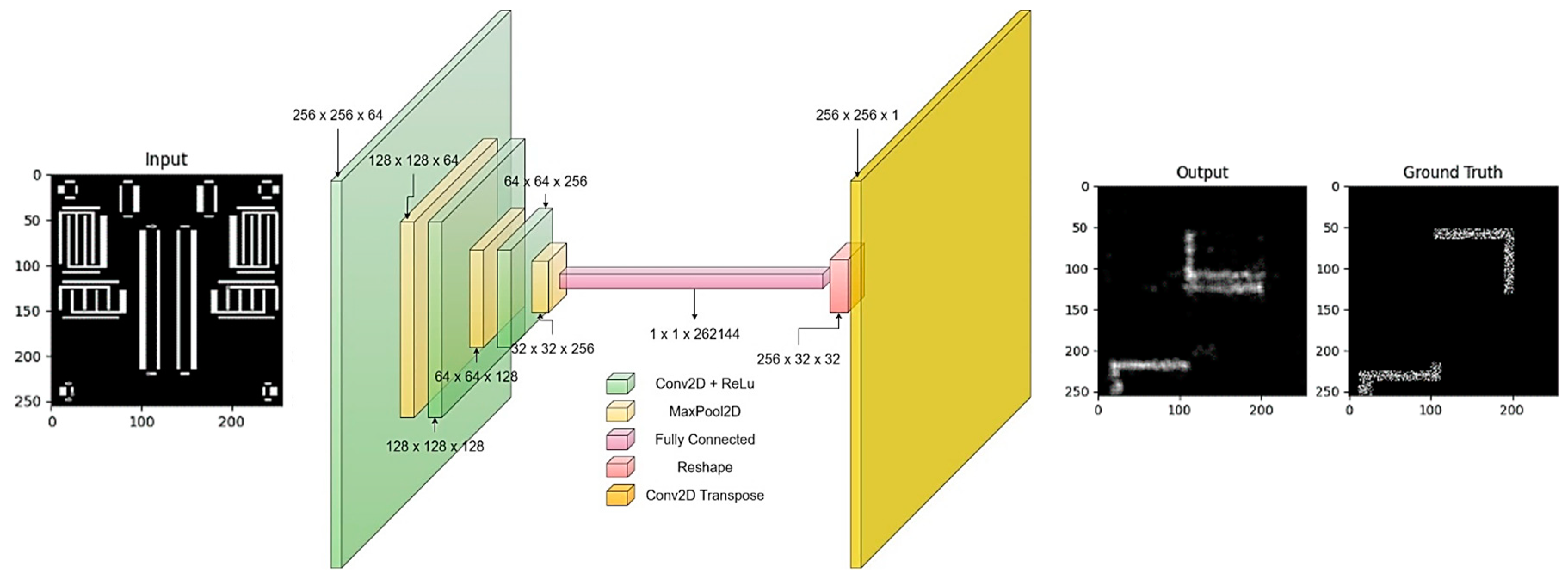 Preprints 153847 g004