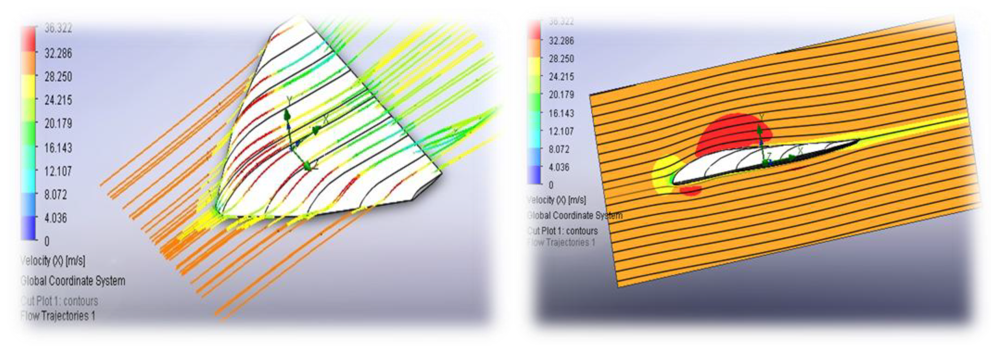 Preprints 152975 g006