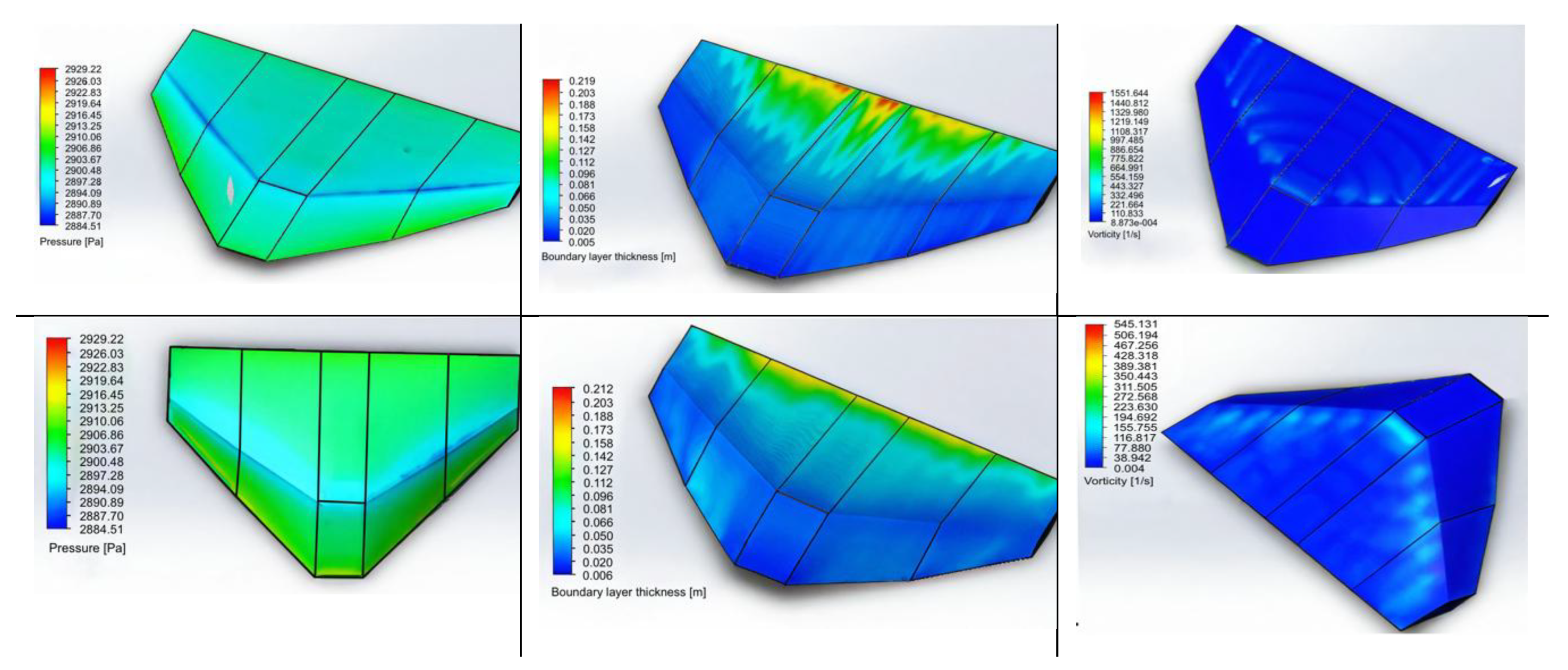 Preprints 152975 g007a