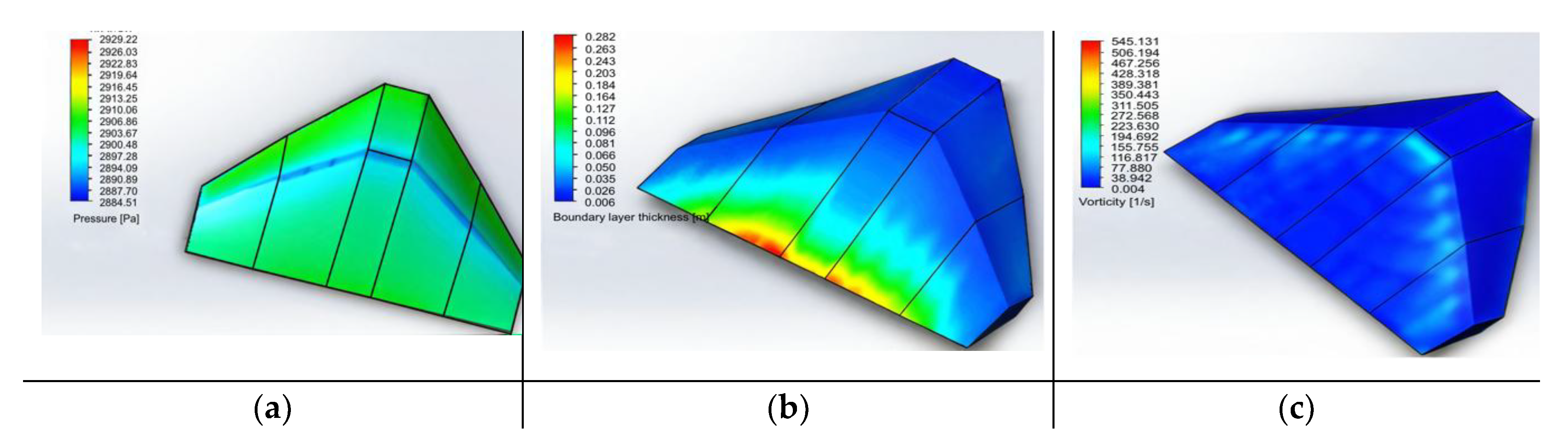 Preprints 152975 g007b