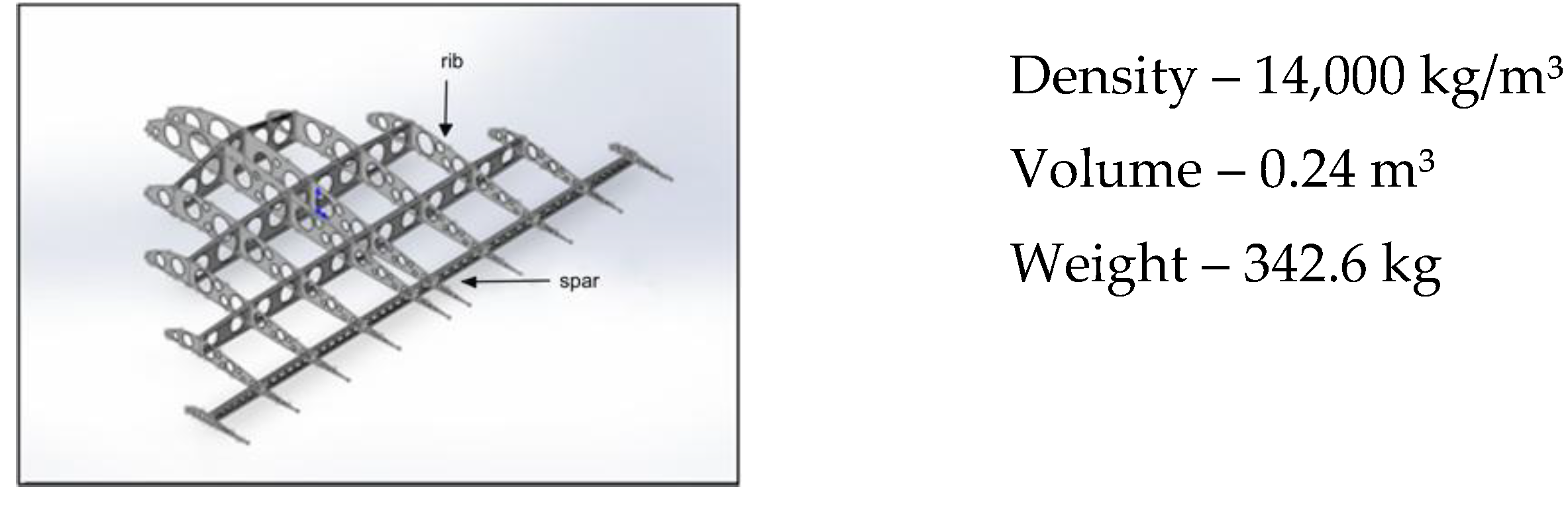 Preprints 152975 g012a