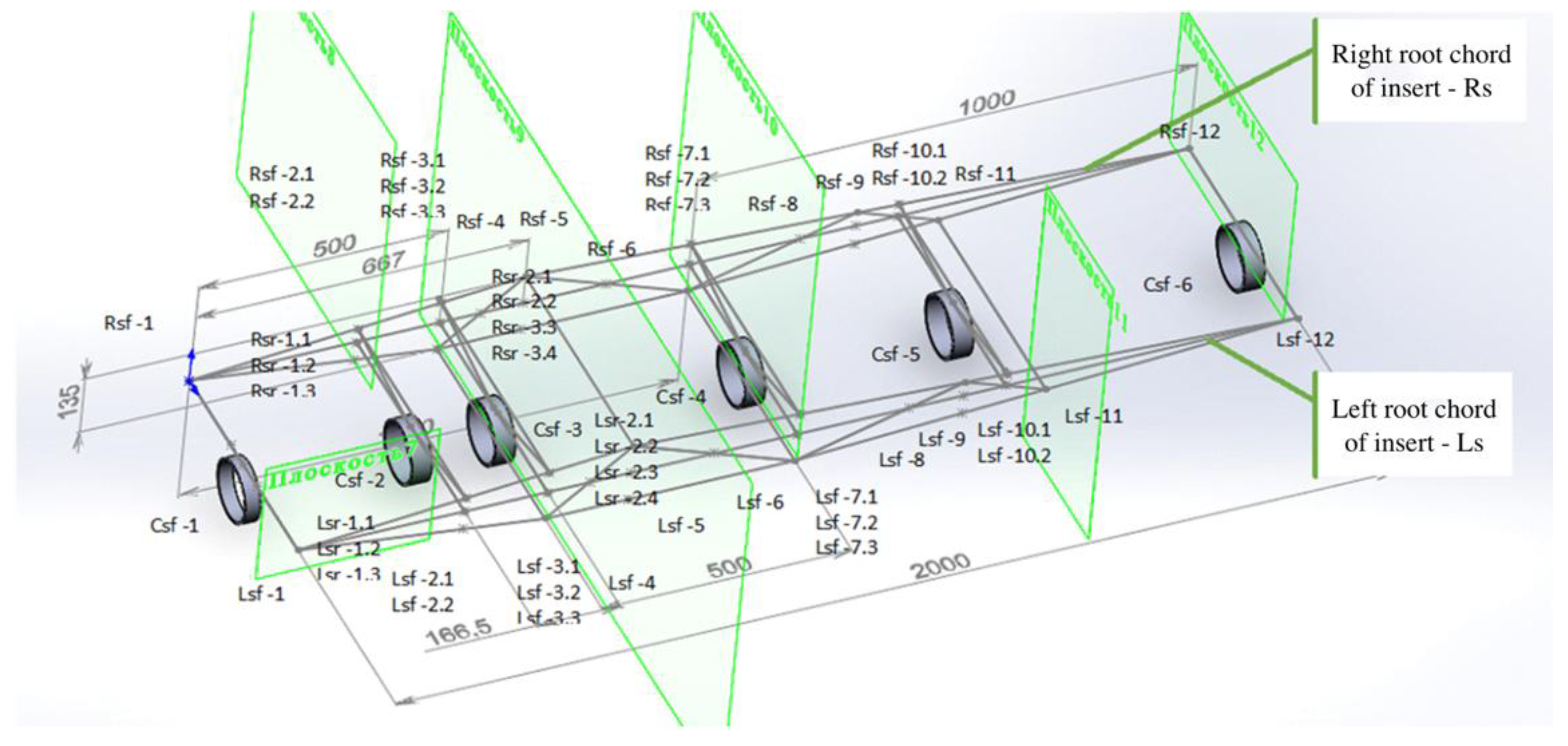 Preprints 152975 g016