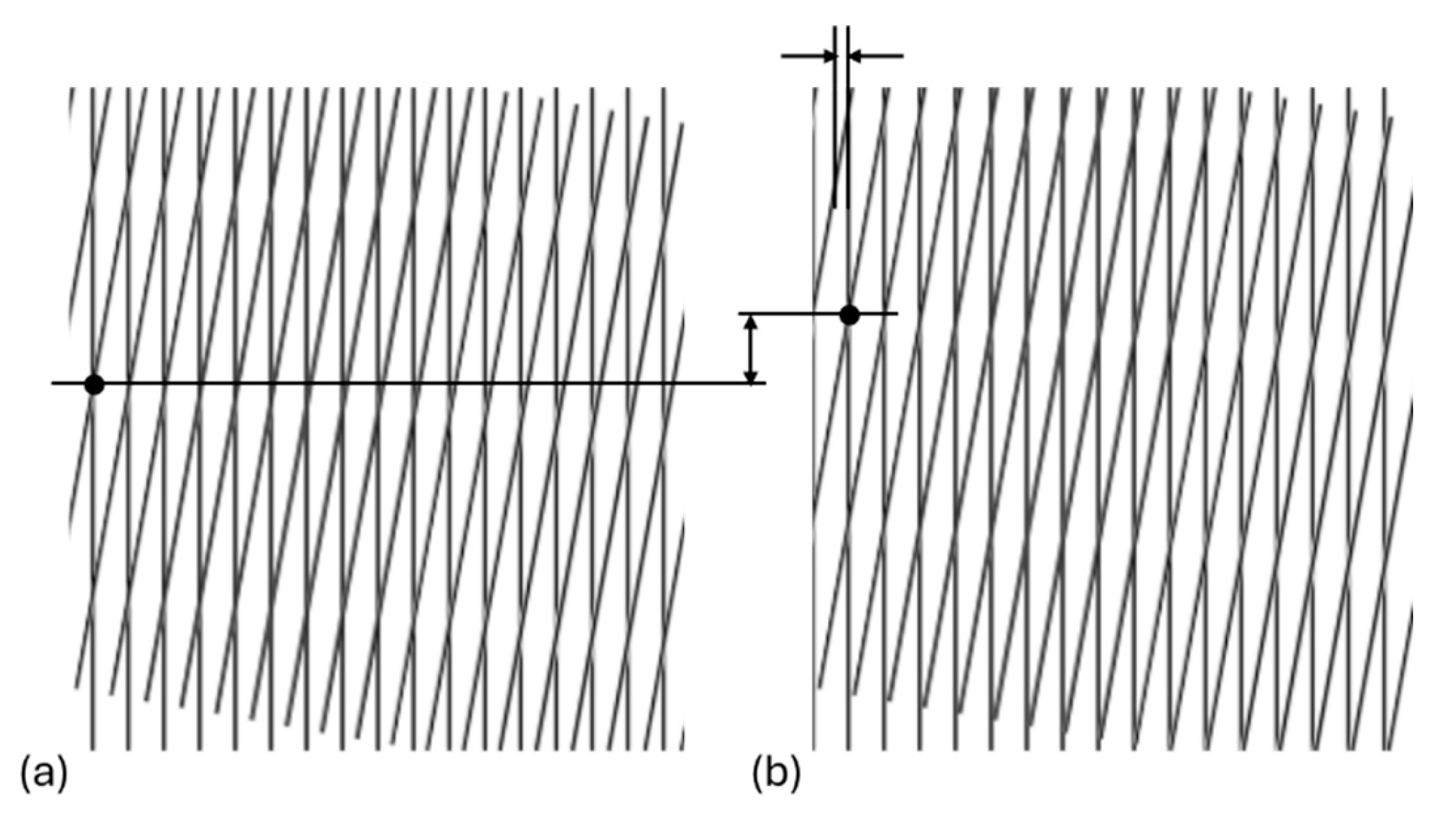 Preprints 206799 g001