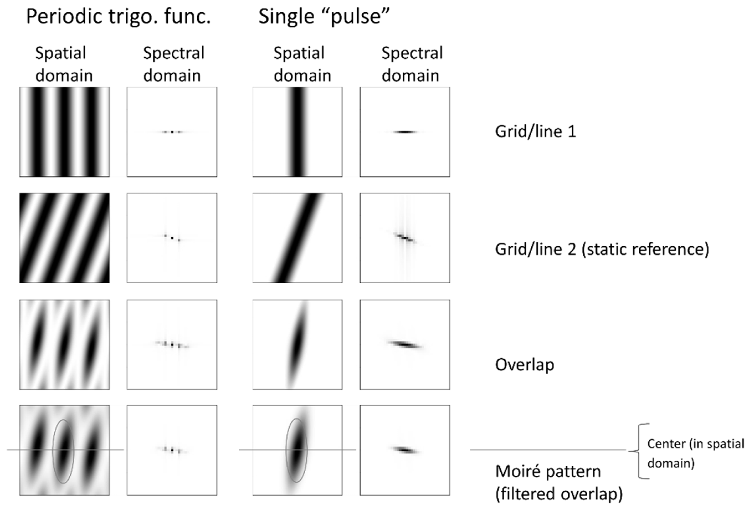 Preprints 206799 g002