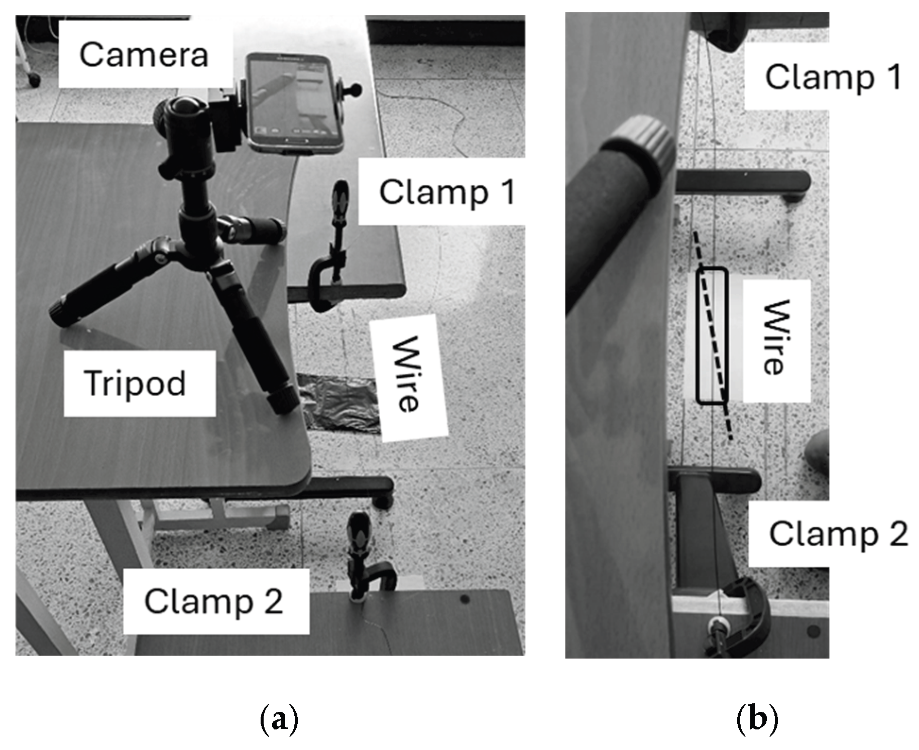 Preprints 206799 g016