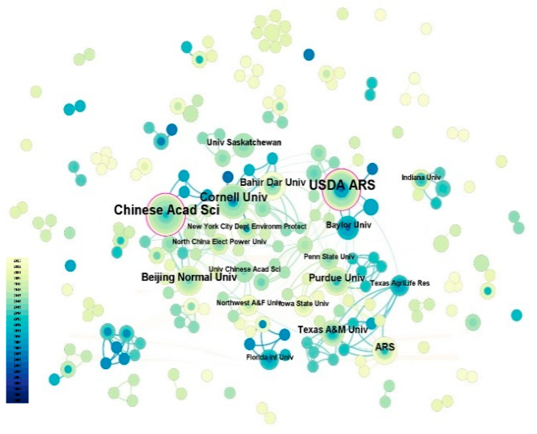Preprints 162760 g005