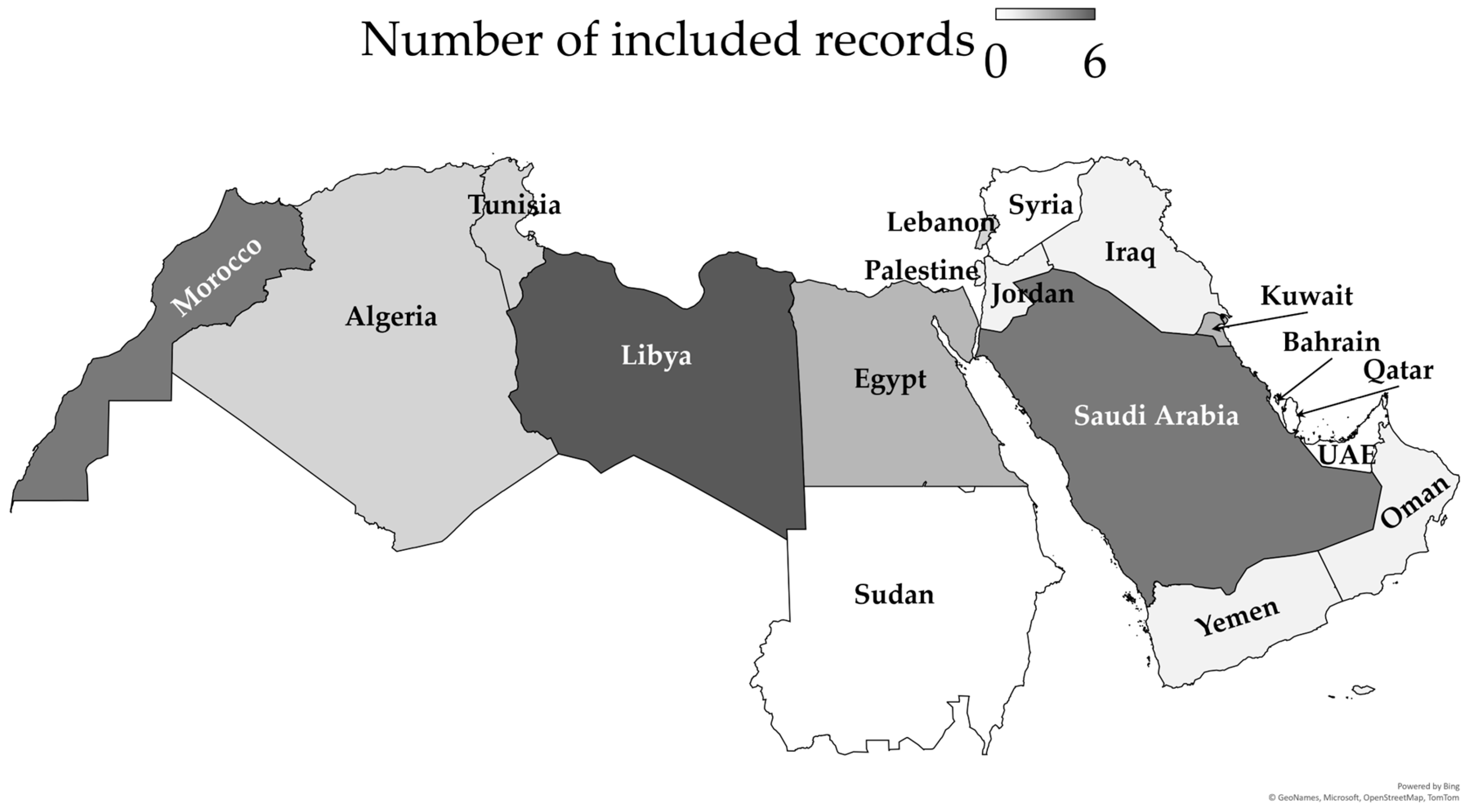 Preprints 144715 g003