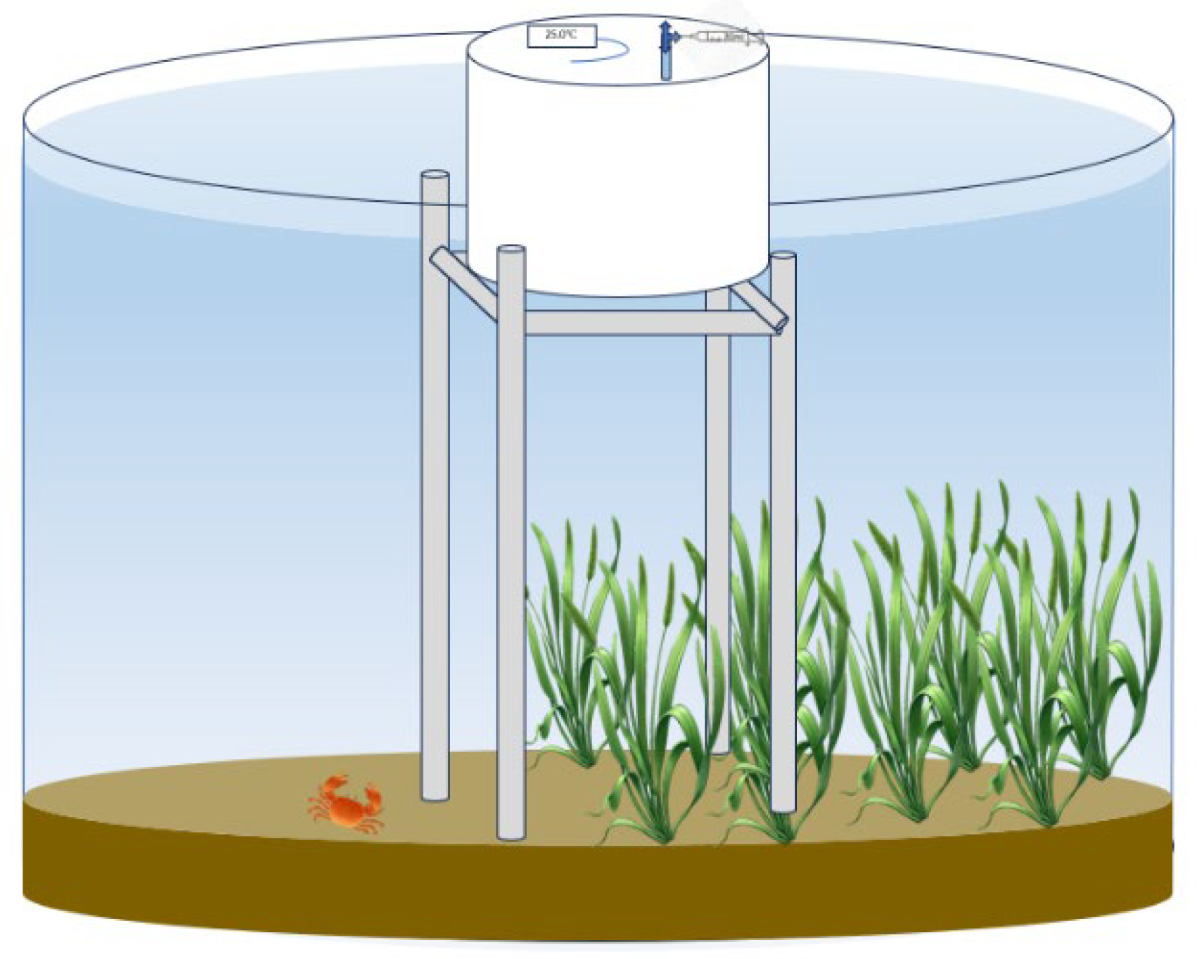 Preprints 183987 g001