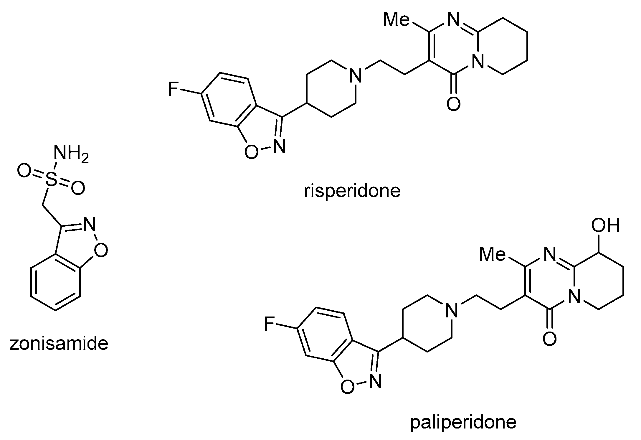 Preprints 149284 g001