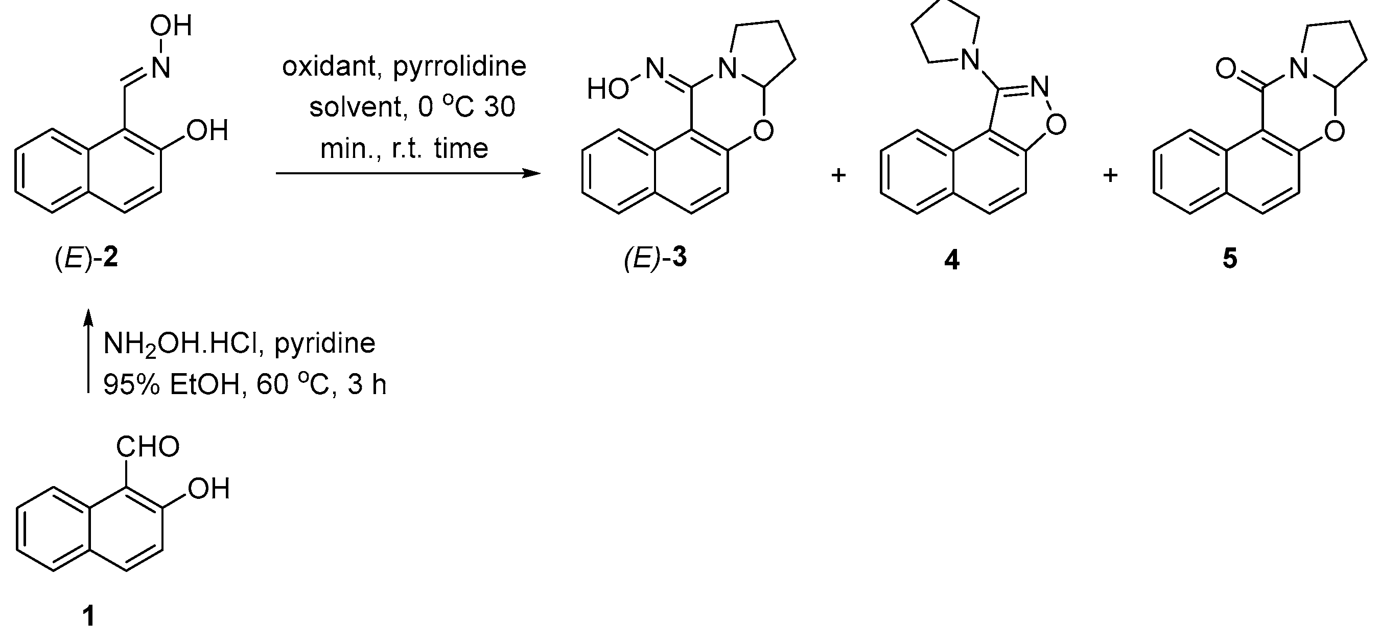 Preprints 149284 sch001
