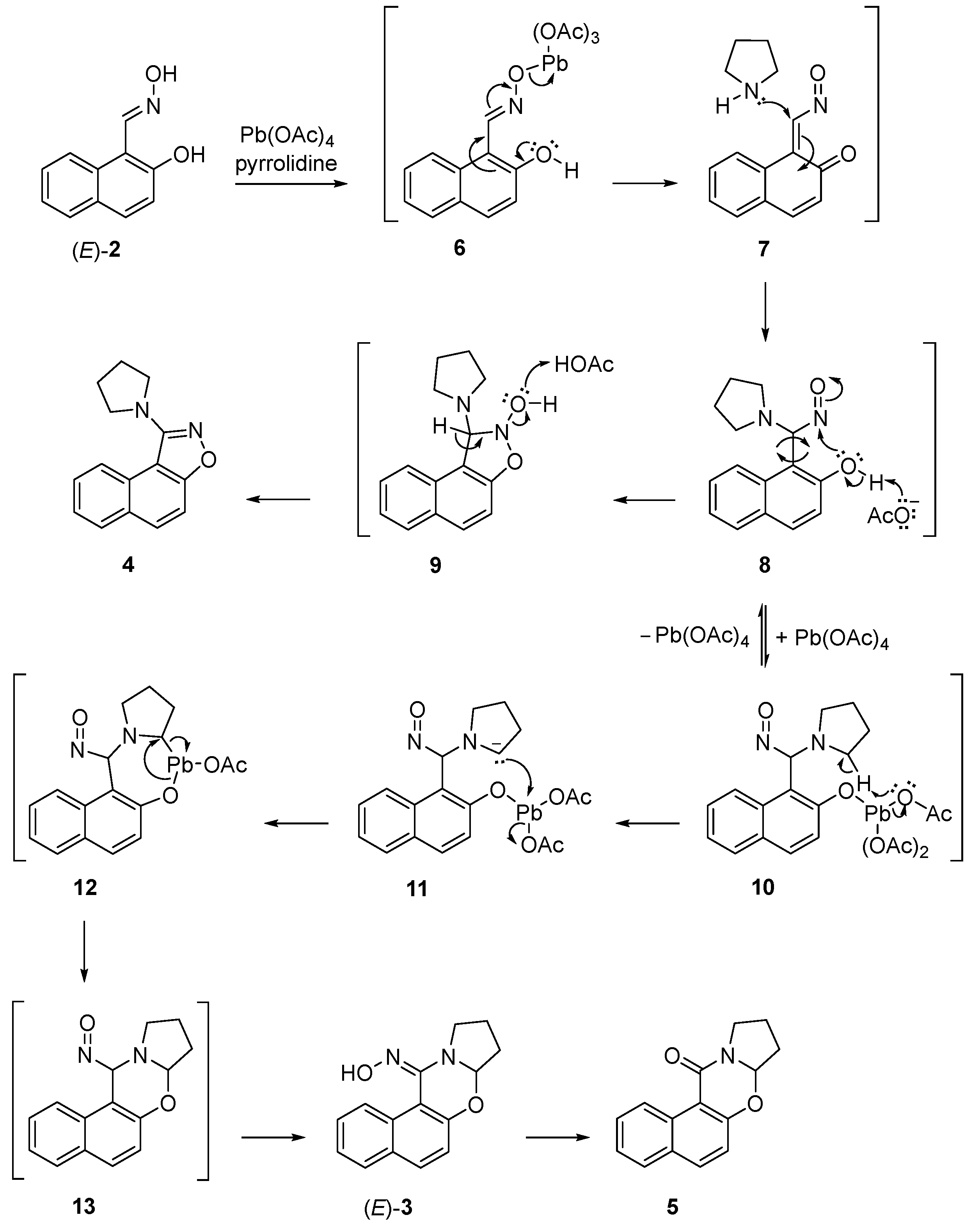 Preprints 149284 sch002