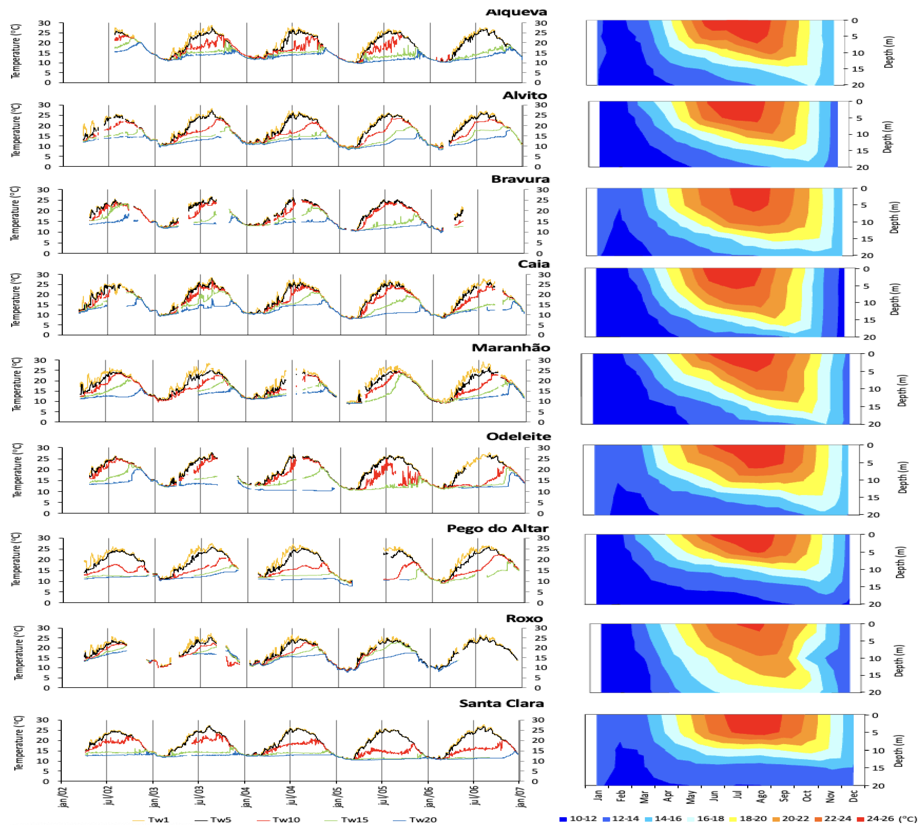 Preprints 176676 g004