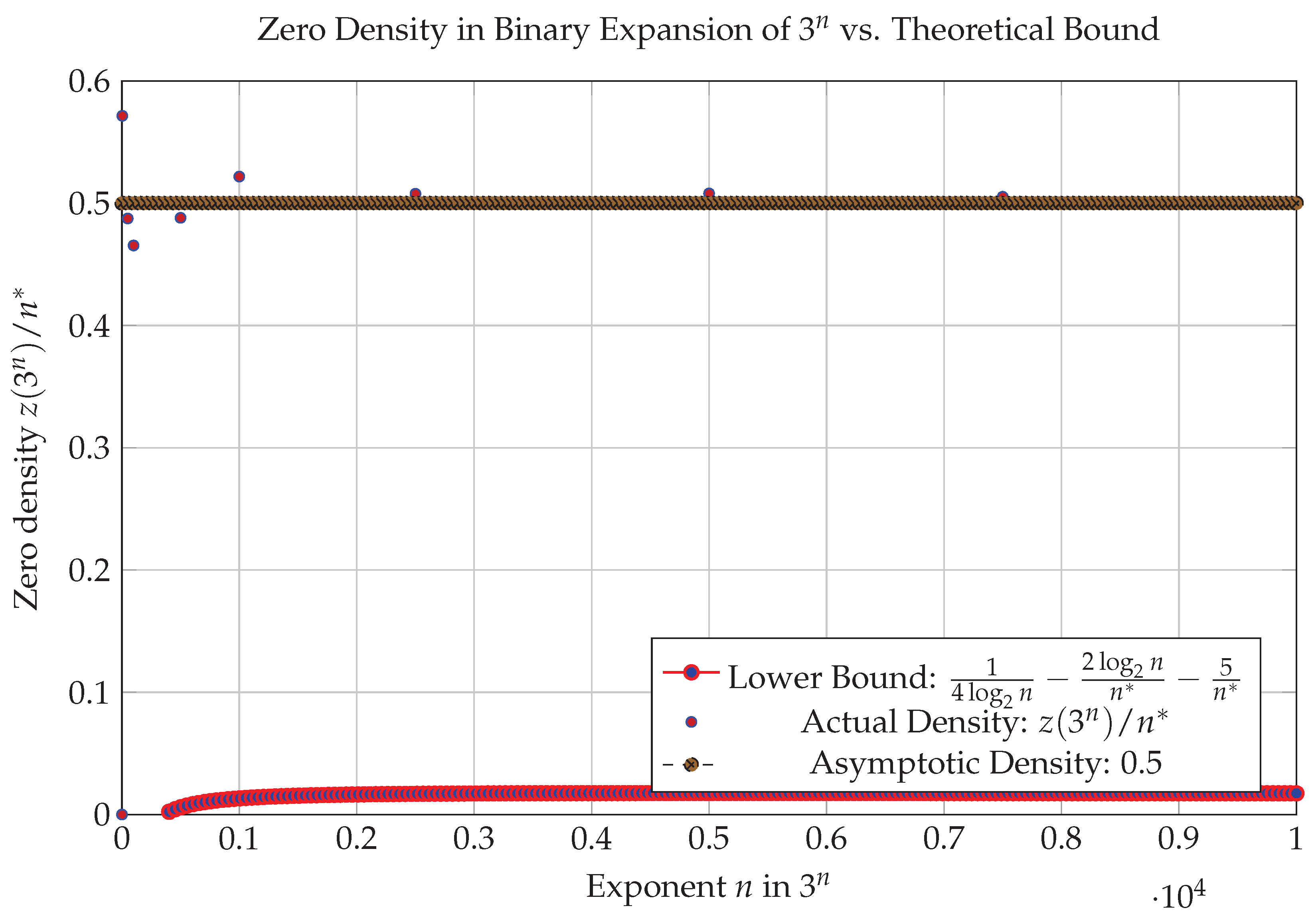 Preprints 182019 g001