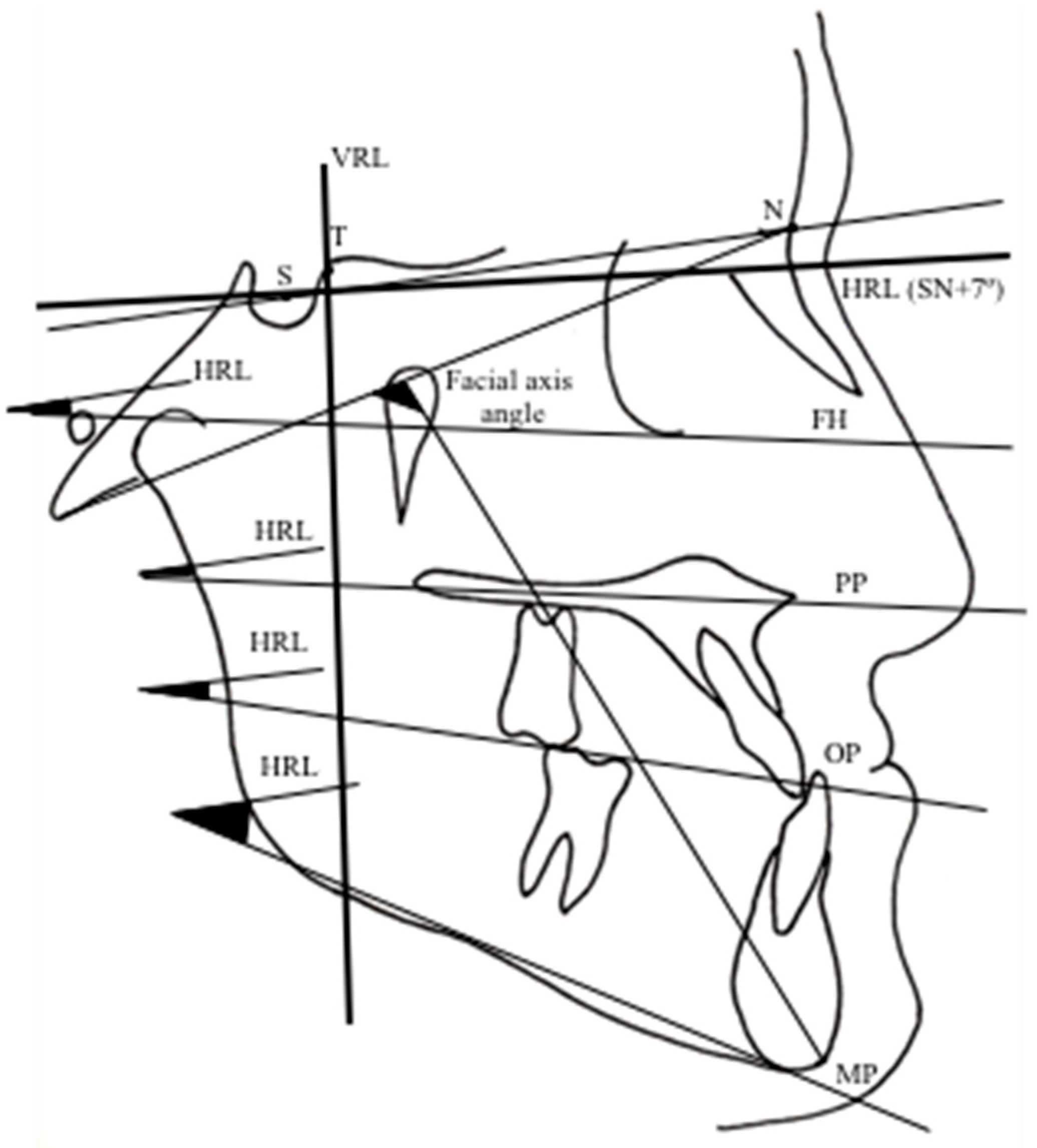 Preprints 191343 g003