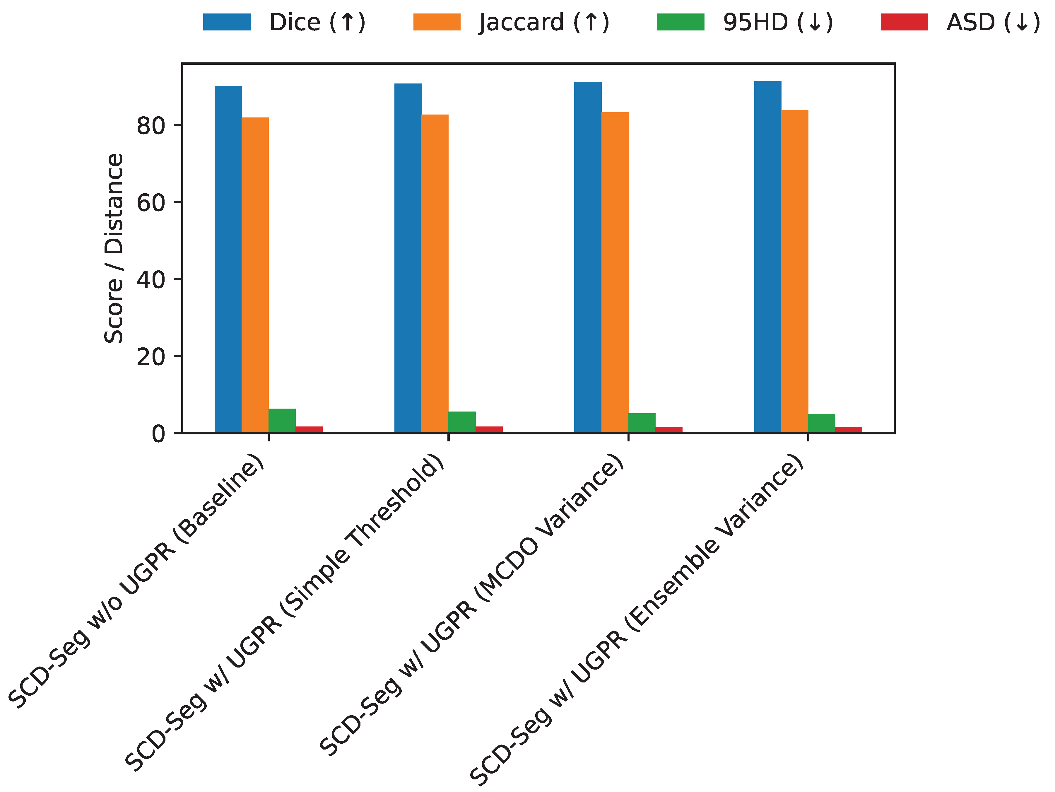 Preprints 186624 g004